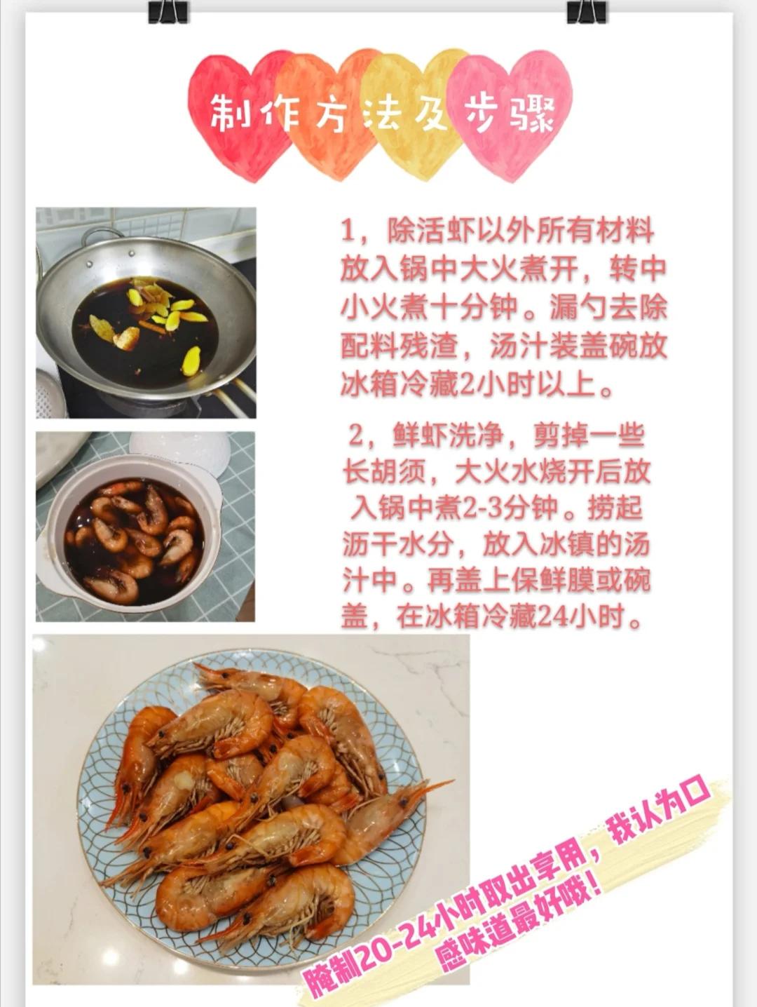 油焖虾特色配料(油焖虾菜谱) 油焖虾特色配料(油焖虾菜谱)