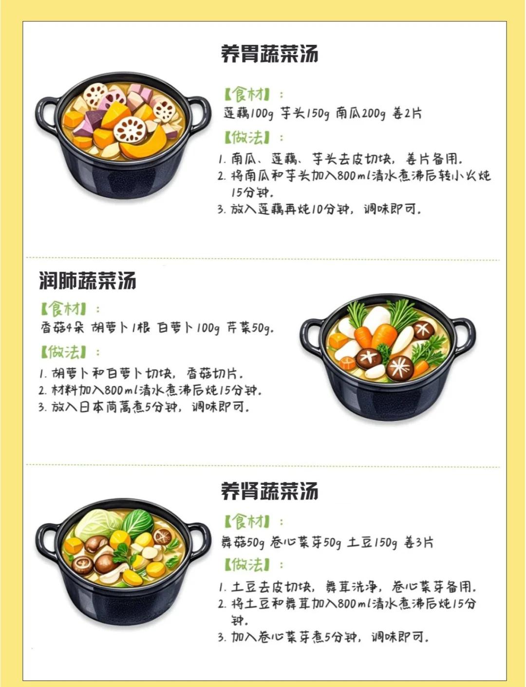 如何制作素菜汤(如何制作素菜汤视频)