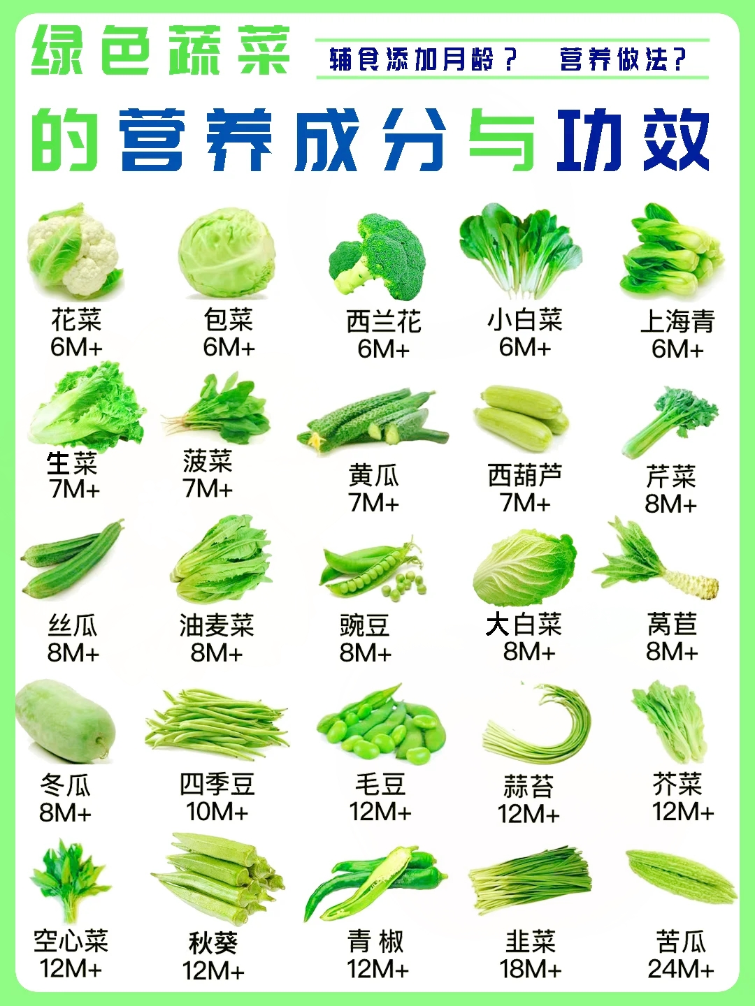 哪些素菜营养高(什么素菜营养全面) 哪些素菜营养高(什么素菜营养全面)