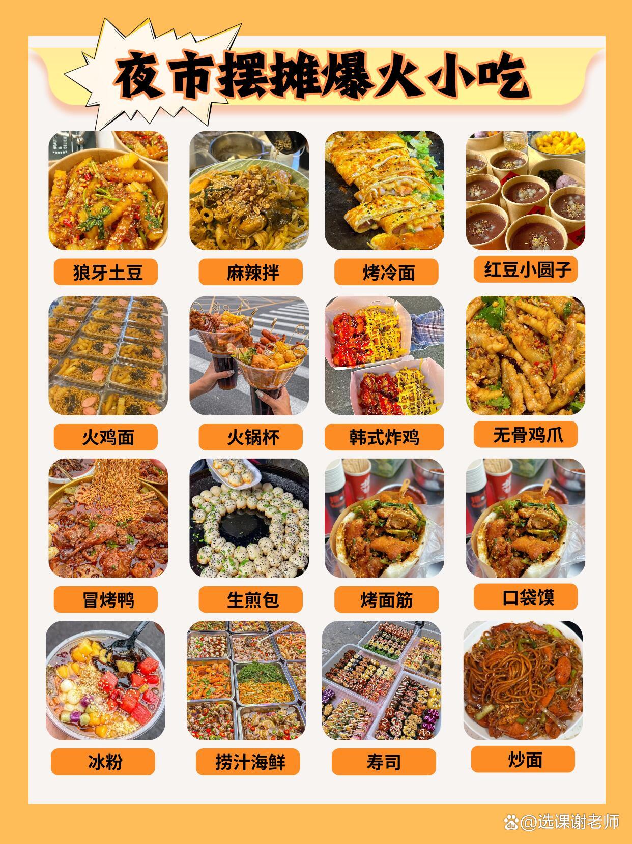 最简单最赚钱的小吃(最赚钱小吃排行榜揭晓)