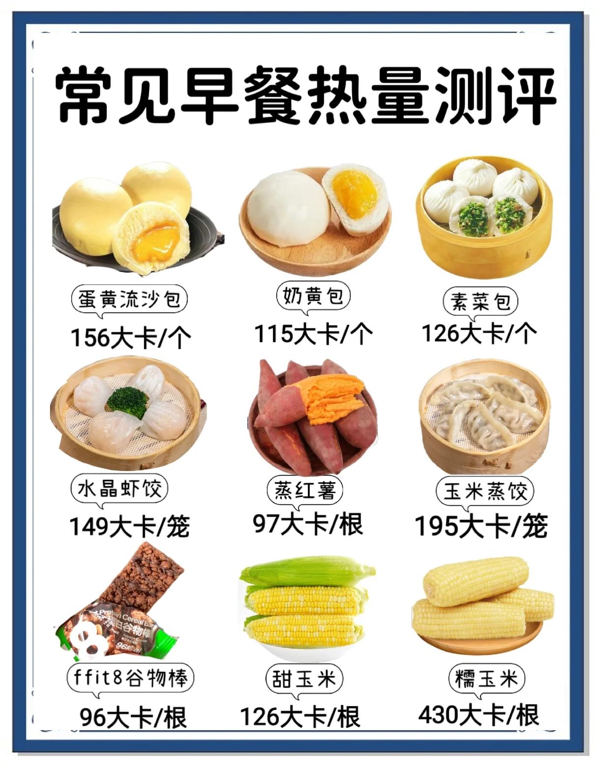 英式早餐热量(英式早餐多少钱)