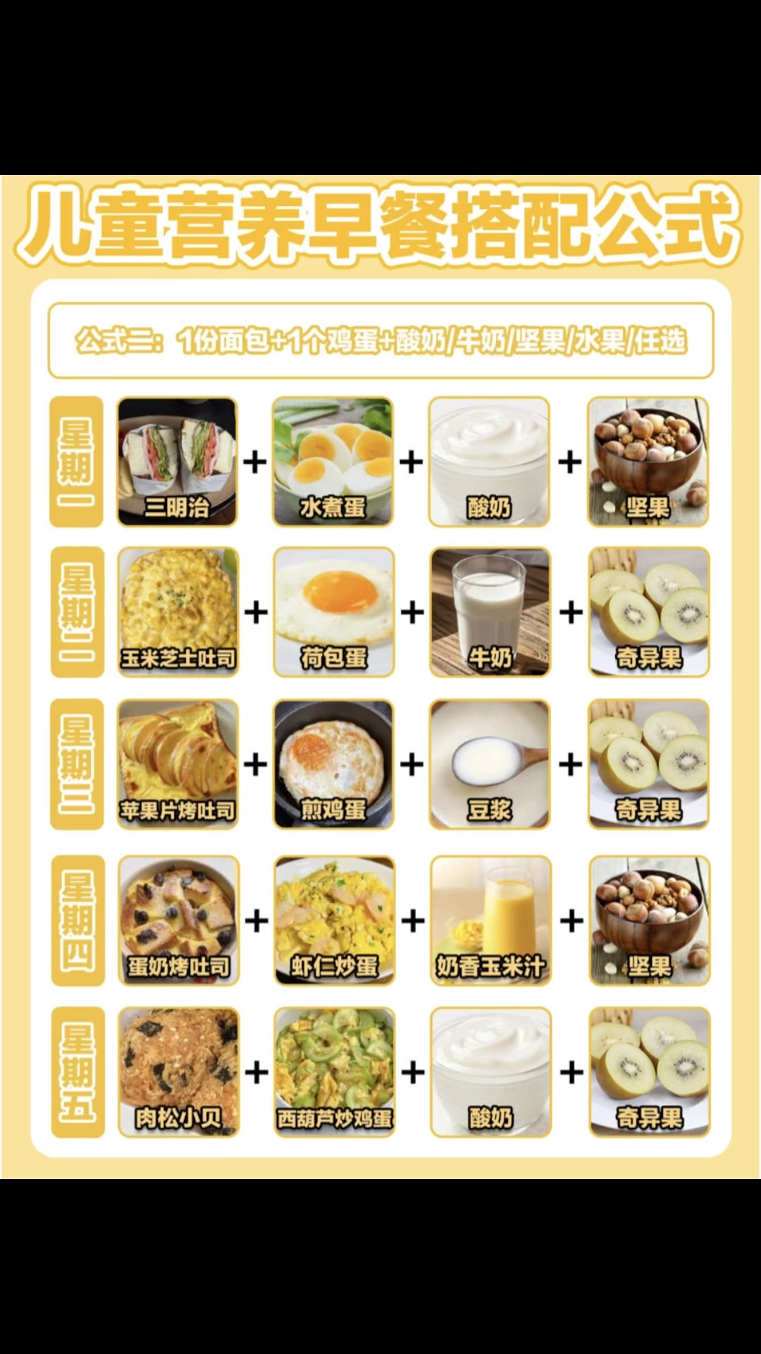 怎样早餐合理搭配(早餐怎样搭配合适)