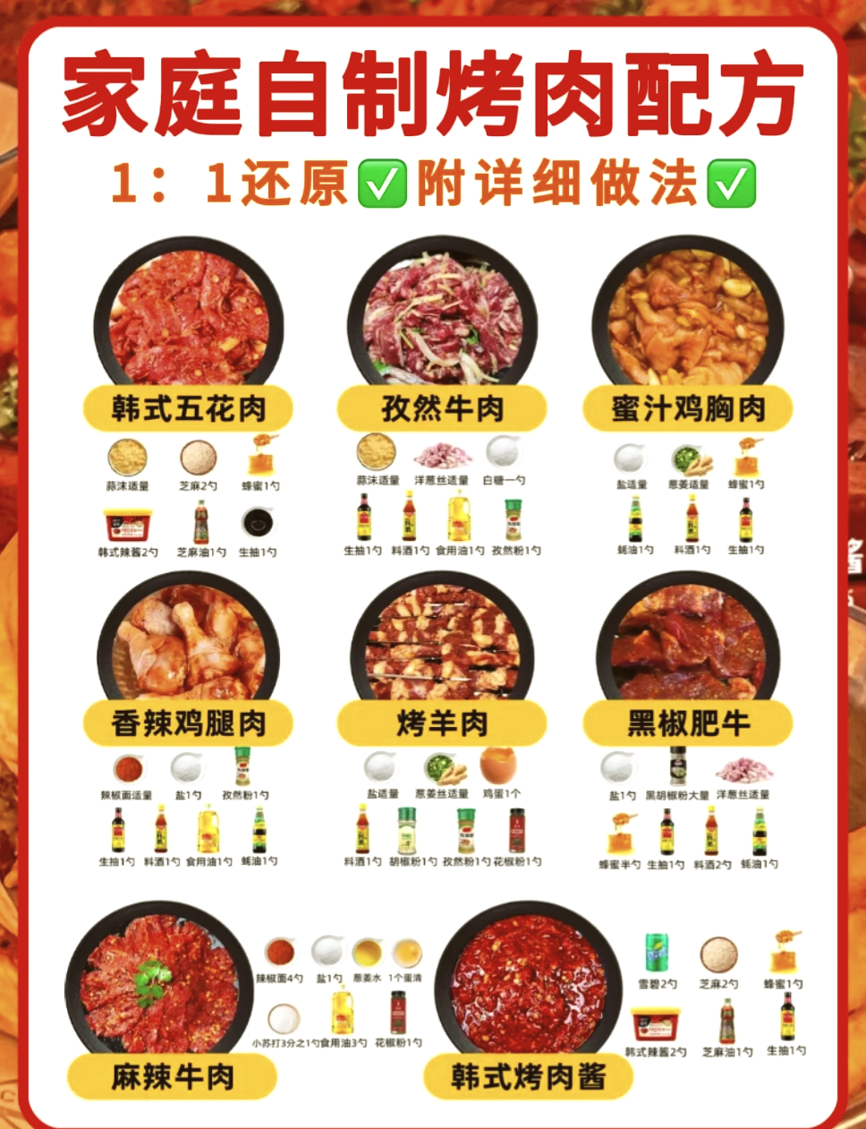 烧烤小吃做法大全(烧烤美食制作大全)