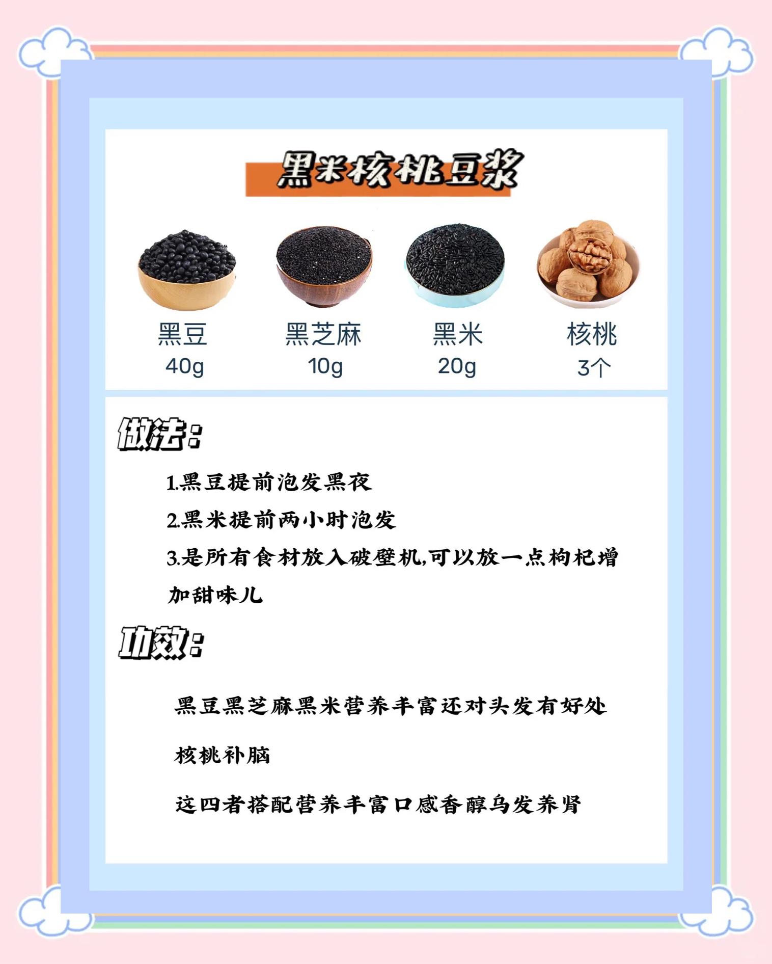 营养早餐豆浆配方(早餐营养豆浆食谱配方) 营养早餐豆浆配方(早餐营养豆浆食谱配方)