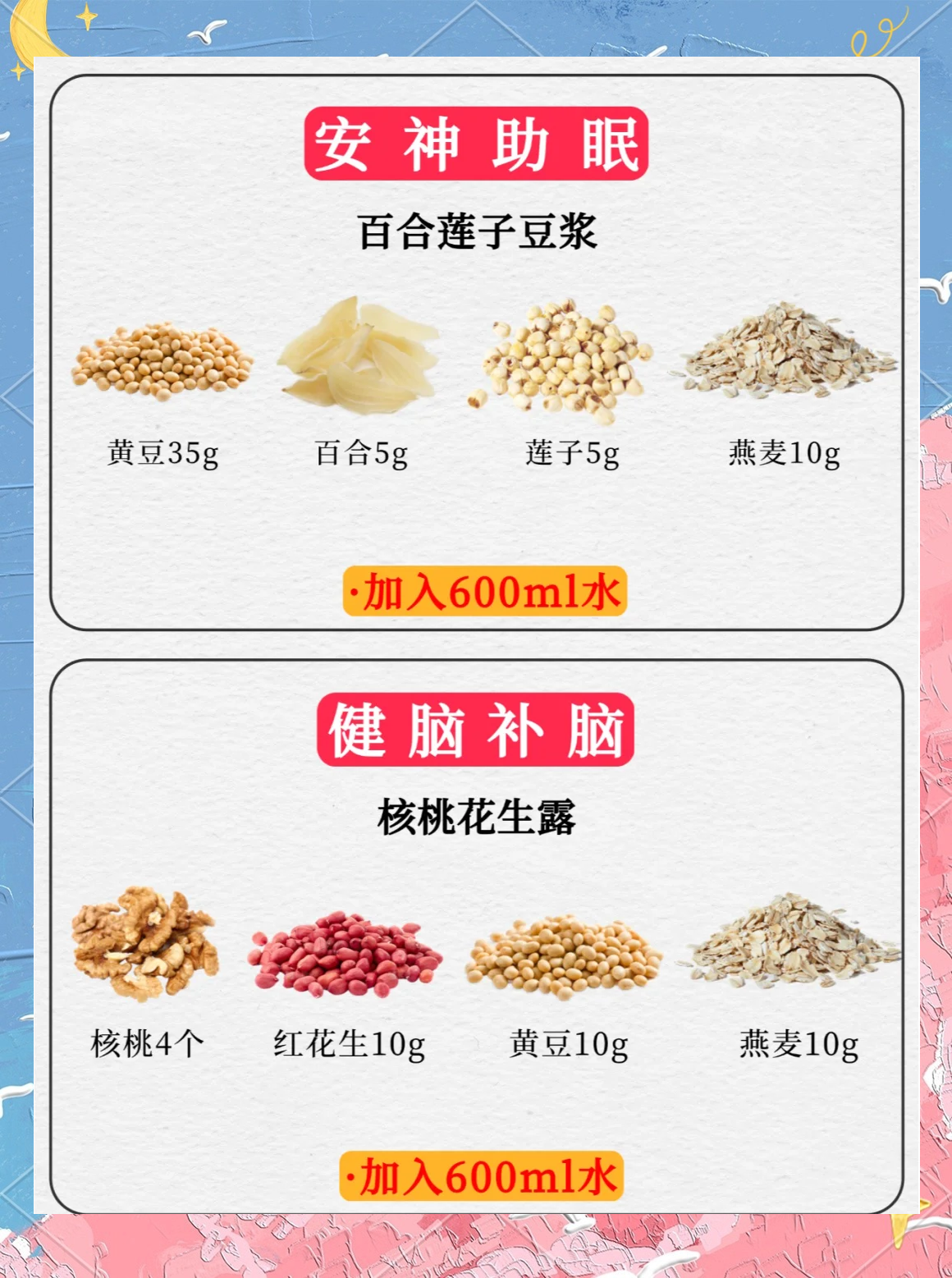 营养早餐豆浆配方(早餐营养豆浆食谱配方) 营养早餐豆浆配方(早餐营养豆浆食谱配方)