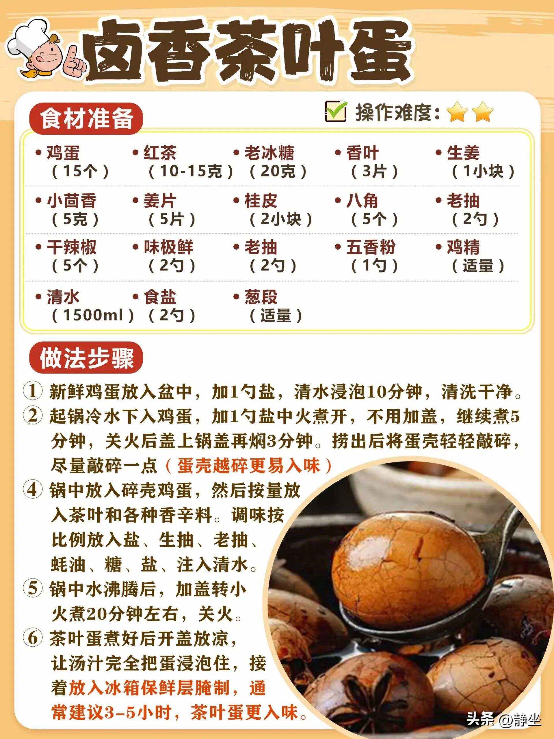 油卤素菜的做法及配方(油卤素菜的做法及配方大全)