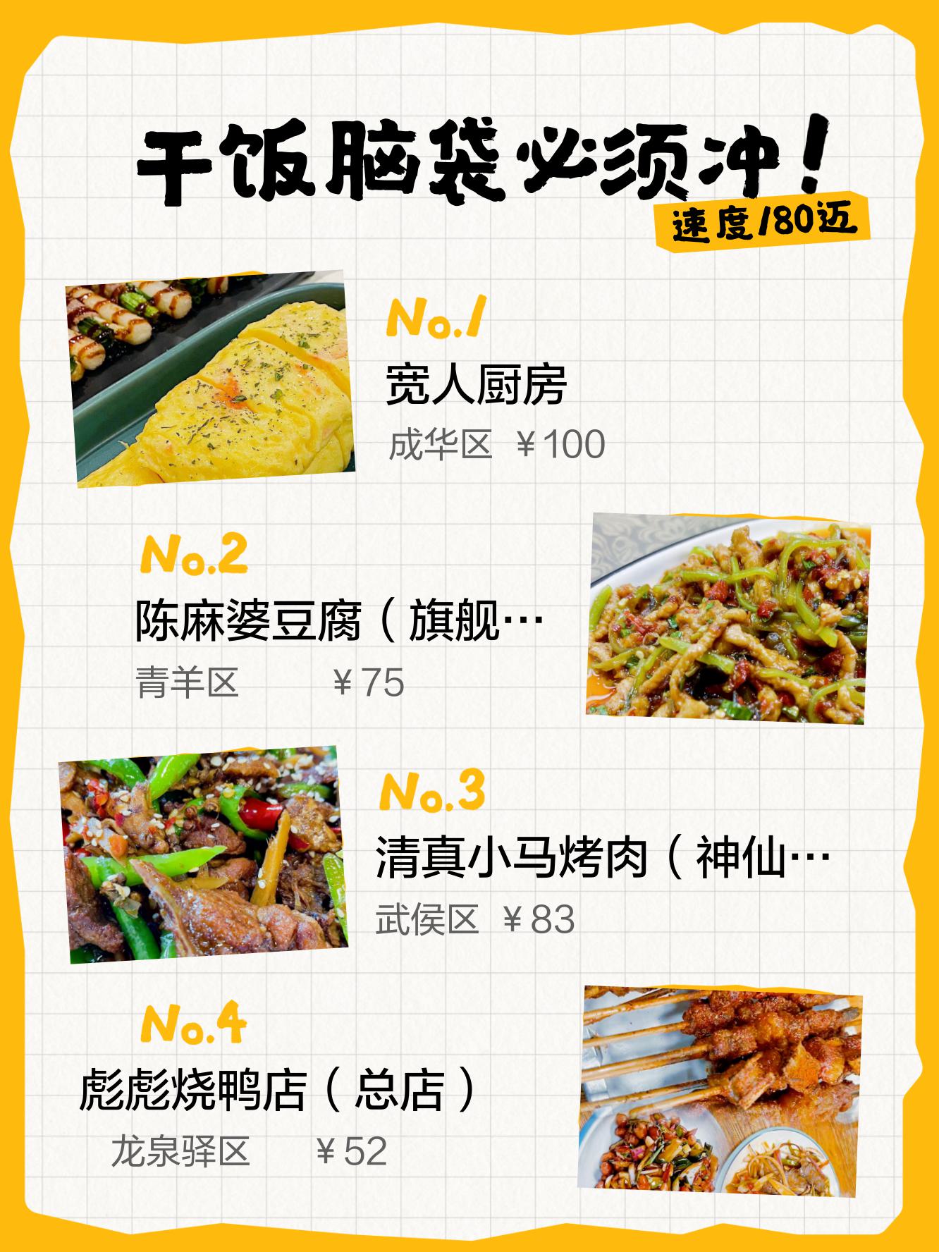 成都美食小吃介绍(成都美食小吃介绍大全) 成都美食小吃介绍(成都美食小吃介绍大全)