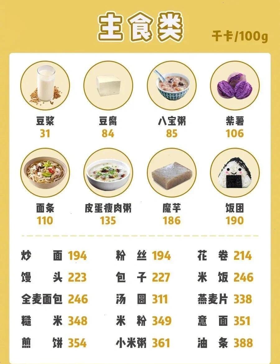 什么小吃热量低(什么小食物热量低解馋)