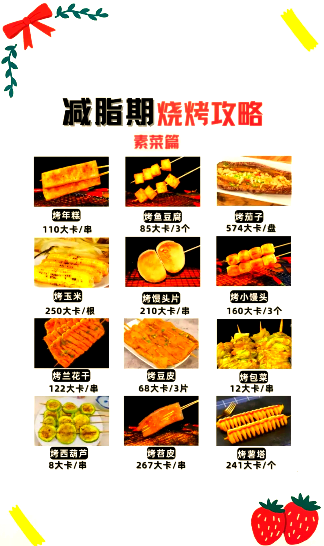 哪些素菜可以烧烤来吃(什么素菜能烧烤) 哪些素菜可以烧烤来吃(什么素菜能烧烤)