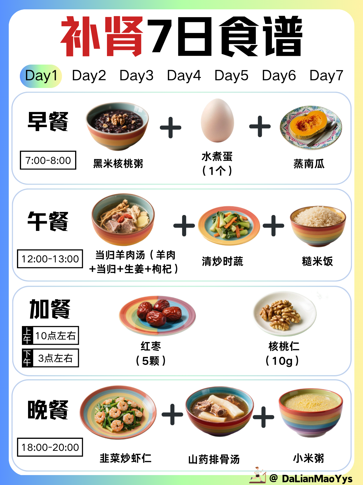 早餐吃什么能补肾(早餐吃啥补肾) 早餐吃什么能补肾(早餐吃啥补肾)