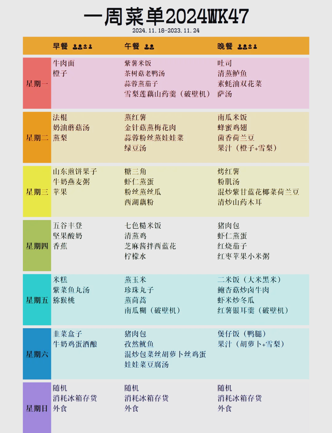 营养早餐公式(早餐 营养公式) 营养早餐公式(早餐 营养公式)
