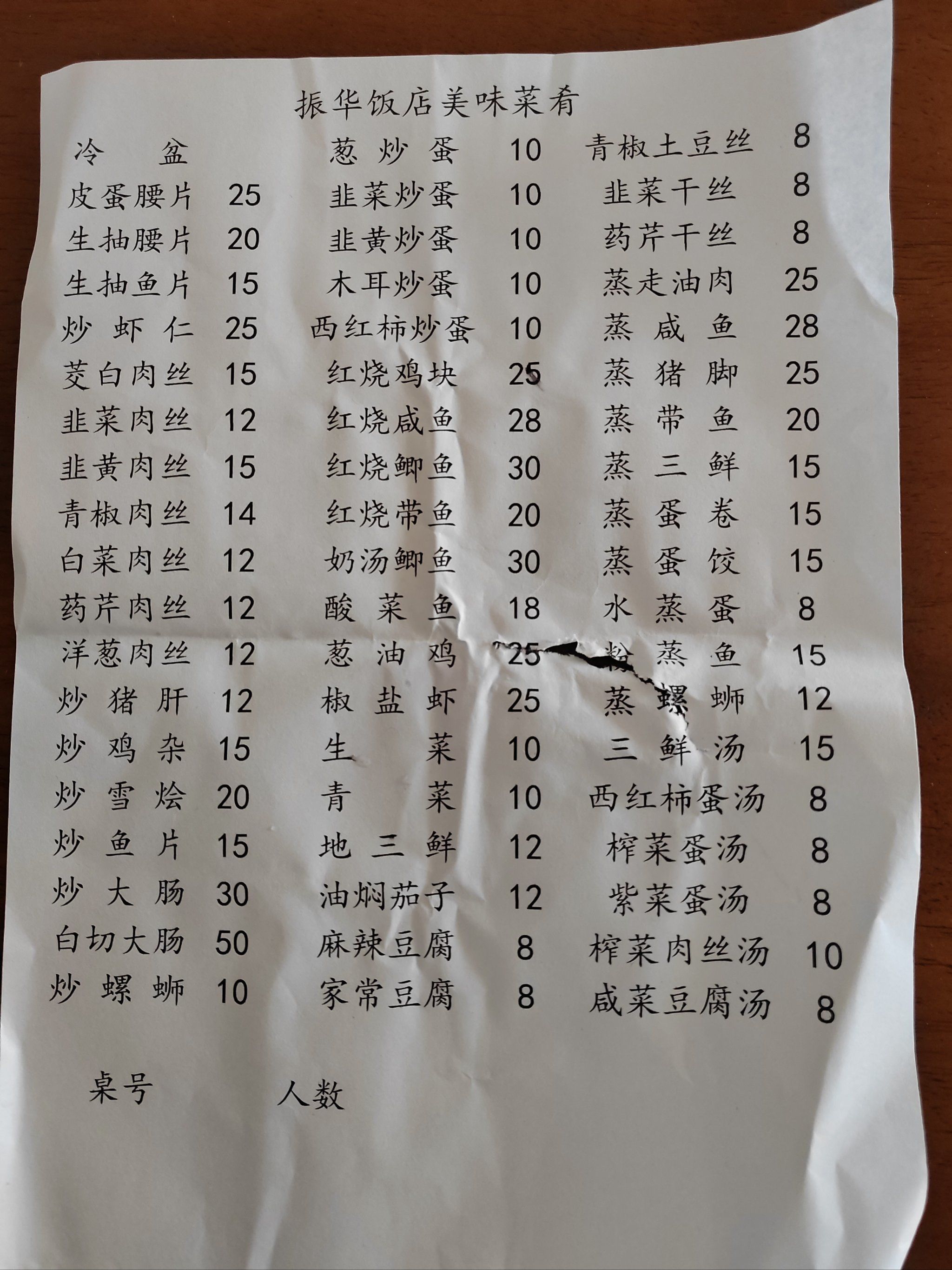 徐州家常菜馆菜单(徐州家常菜馆菜单图片) 徐州家常菜馆菜单(徐州家常菜馆菜单图片)