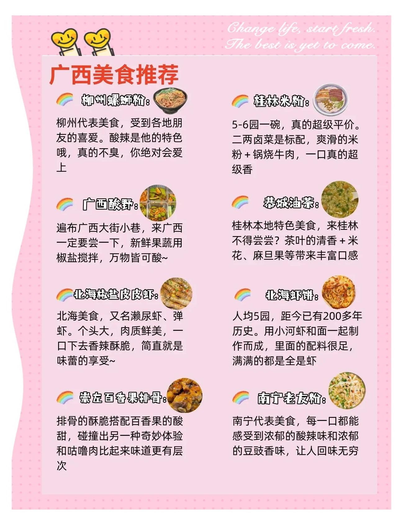 广西的特色美食介绍(广西的特色美食介绍手抄报) 广西的特色美食介绍(广西的特色美食介绍手抄报)