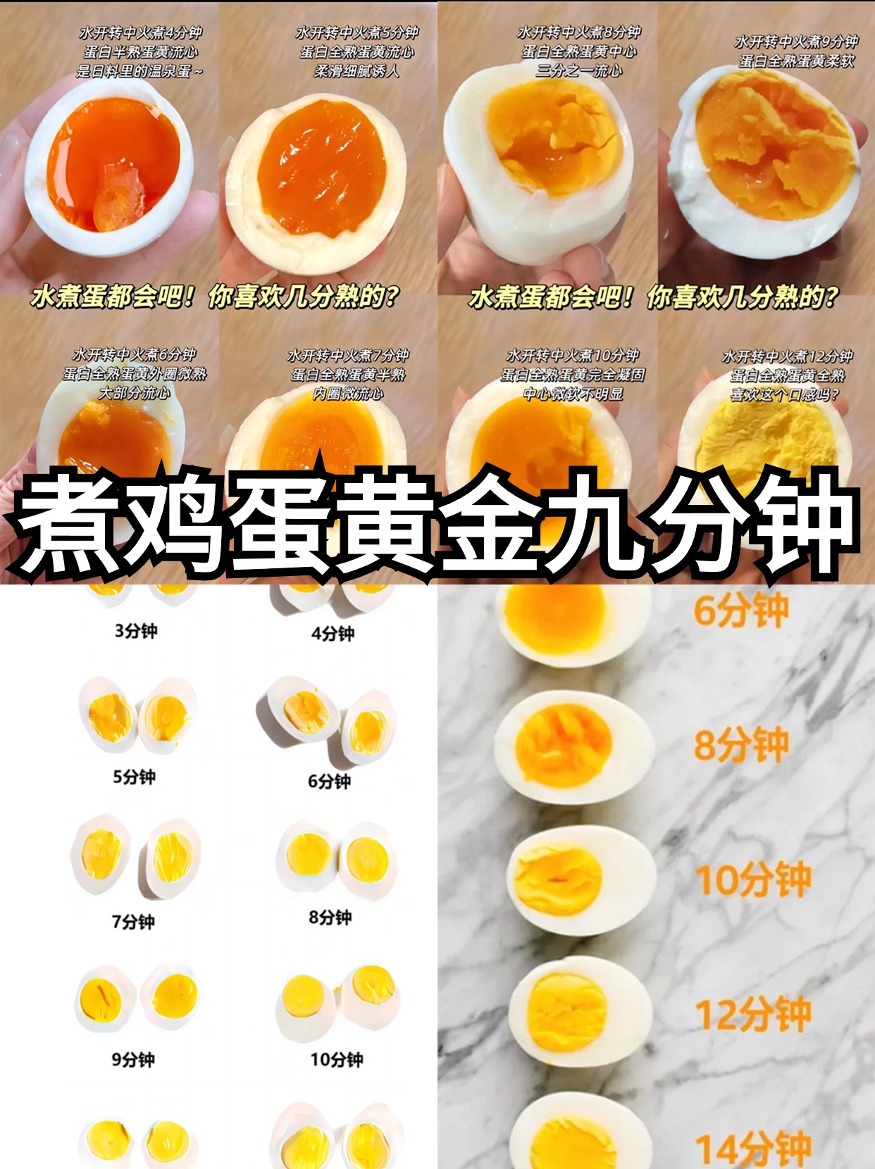 早餐一般吃几个鸡蛋好(早餐吃多少鸡蛋合适) 早餐一般吃几个鸡蛋好(早餐吃多少鸡蛋合适)