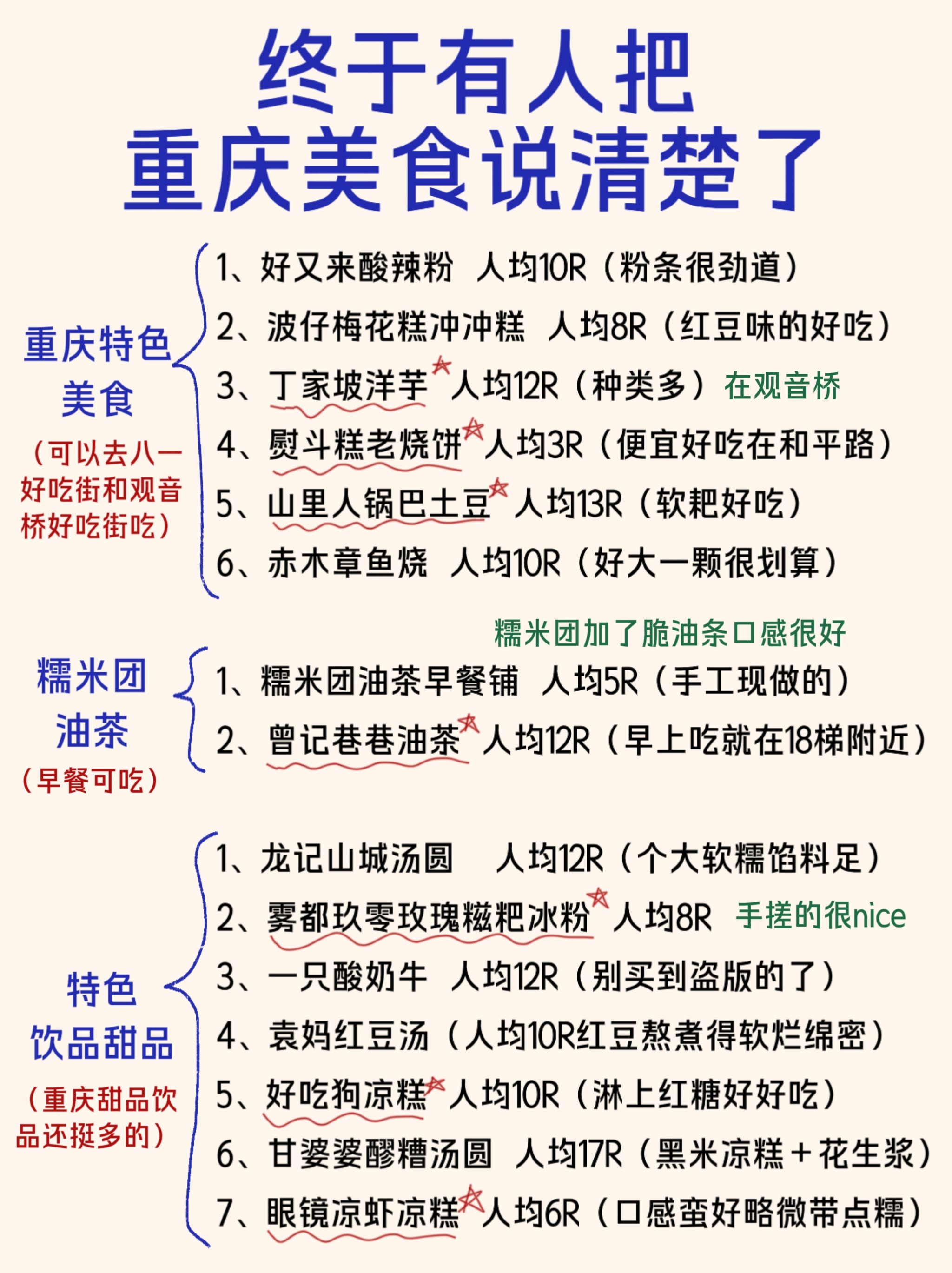 重庆最有特色的小吃做法(重庆小吃做法大全) 重庆最有特色的小吃做法(重庆小吃做法大全)
