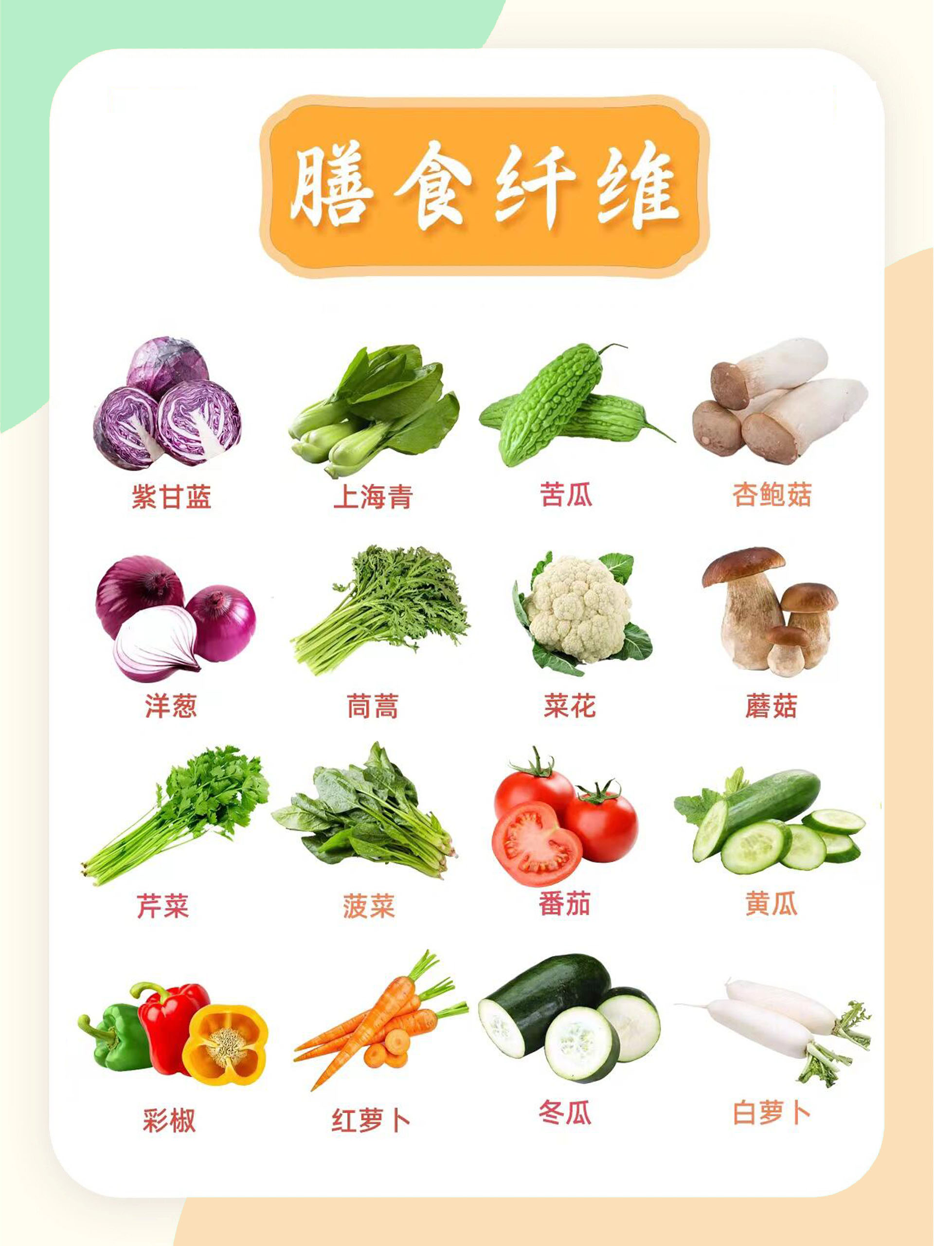 中国素菜的三大流派(中国素菜的三大流派是什么)