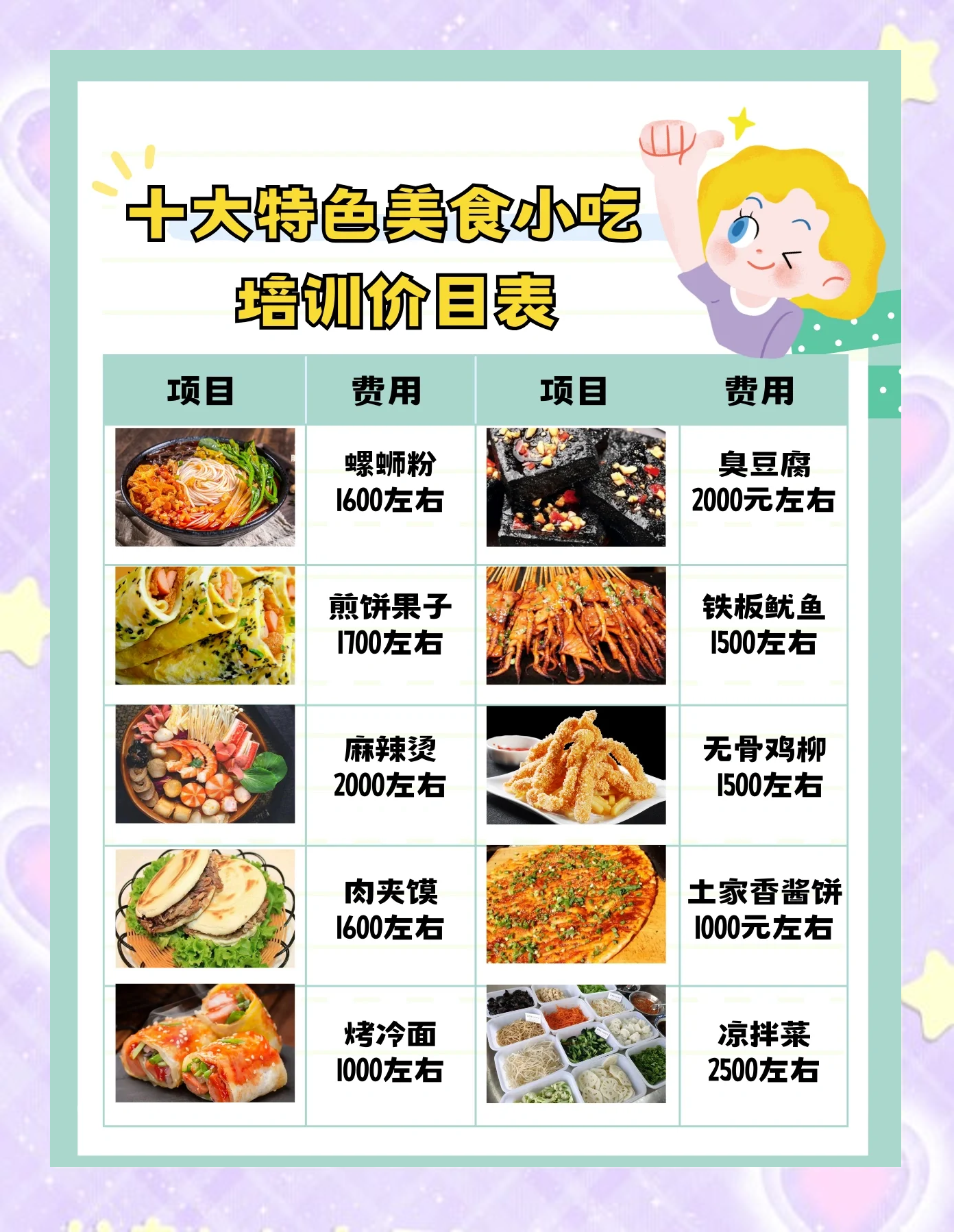 特色美食小吃菜谱(特色美食小吃的做法大全集) 特色美食小吃菜谱(特色美食小吃的做法大全集)