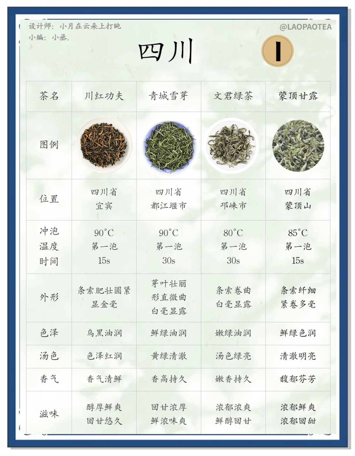 四川特色名字大全(体现四川特色的名字) 四川特色名字大全(体现四川特色的名字)