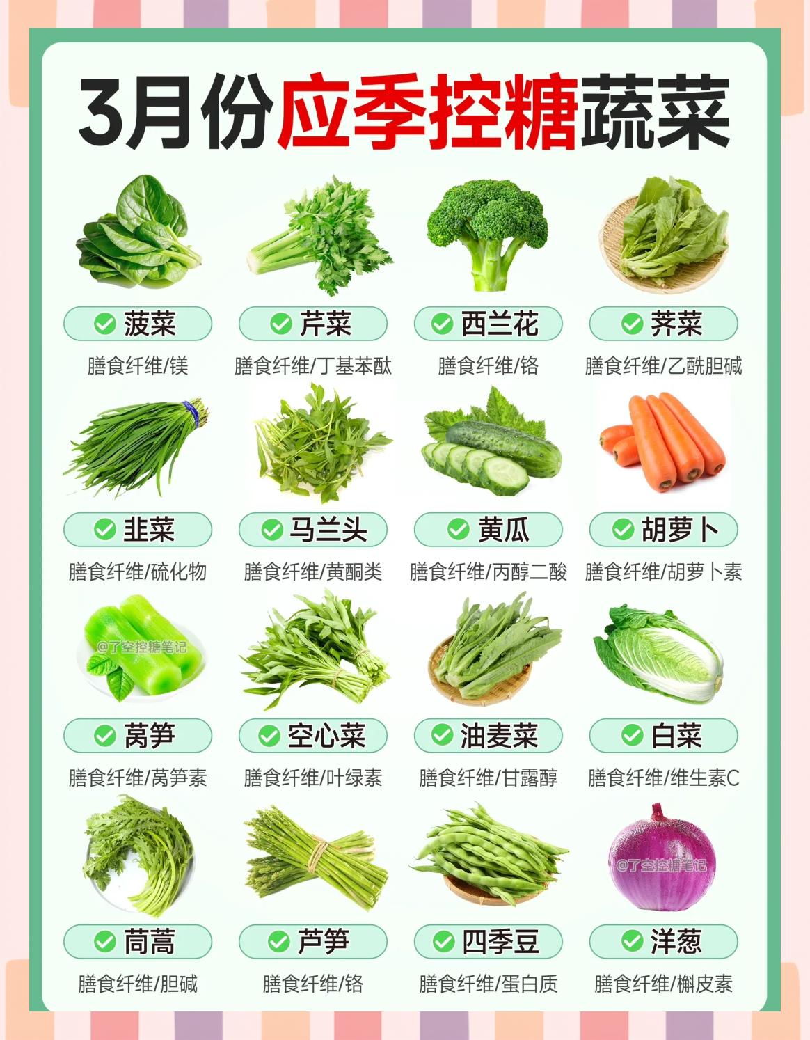 50款素菜菜谱(50款素菜菜谱 素食) 50款素菜菜谱(50款素菜菜谱 素食)