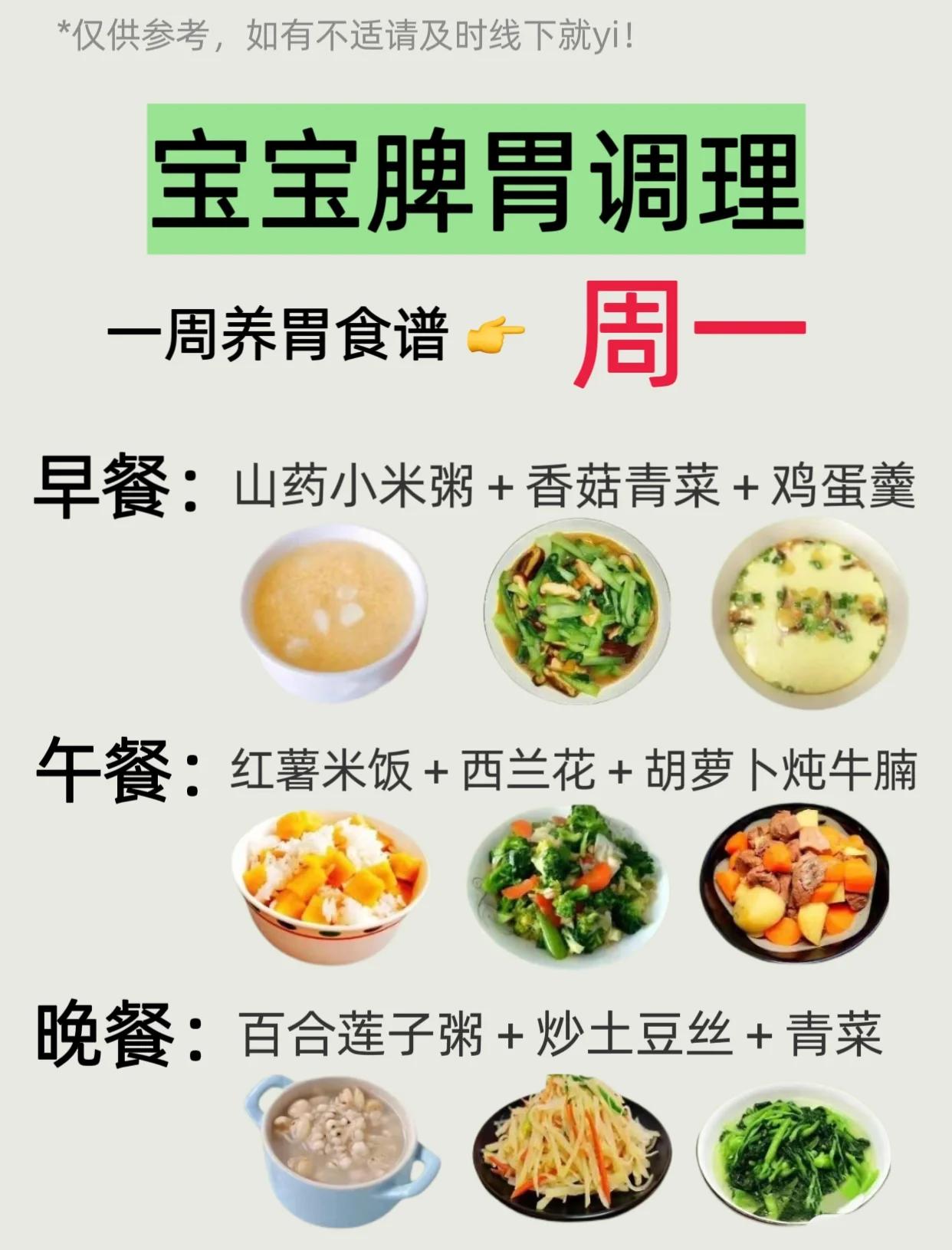 营养养胃早餐食谱(营养养胃早餐的做法大全)