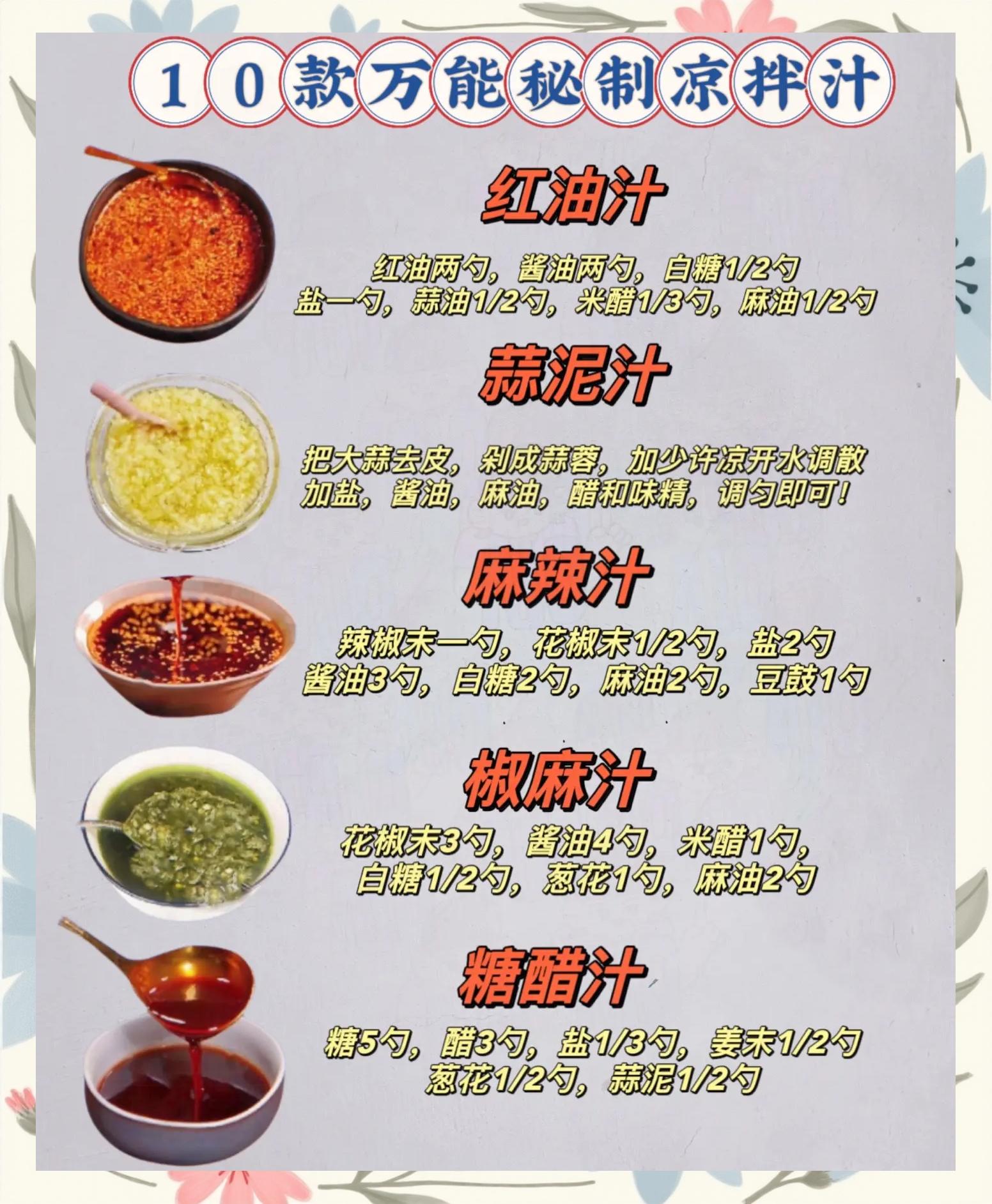 素菜凉拌秘方(简单凉拌素菜) 素菜凉拌秘方(简单凉拌素菜)