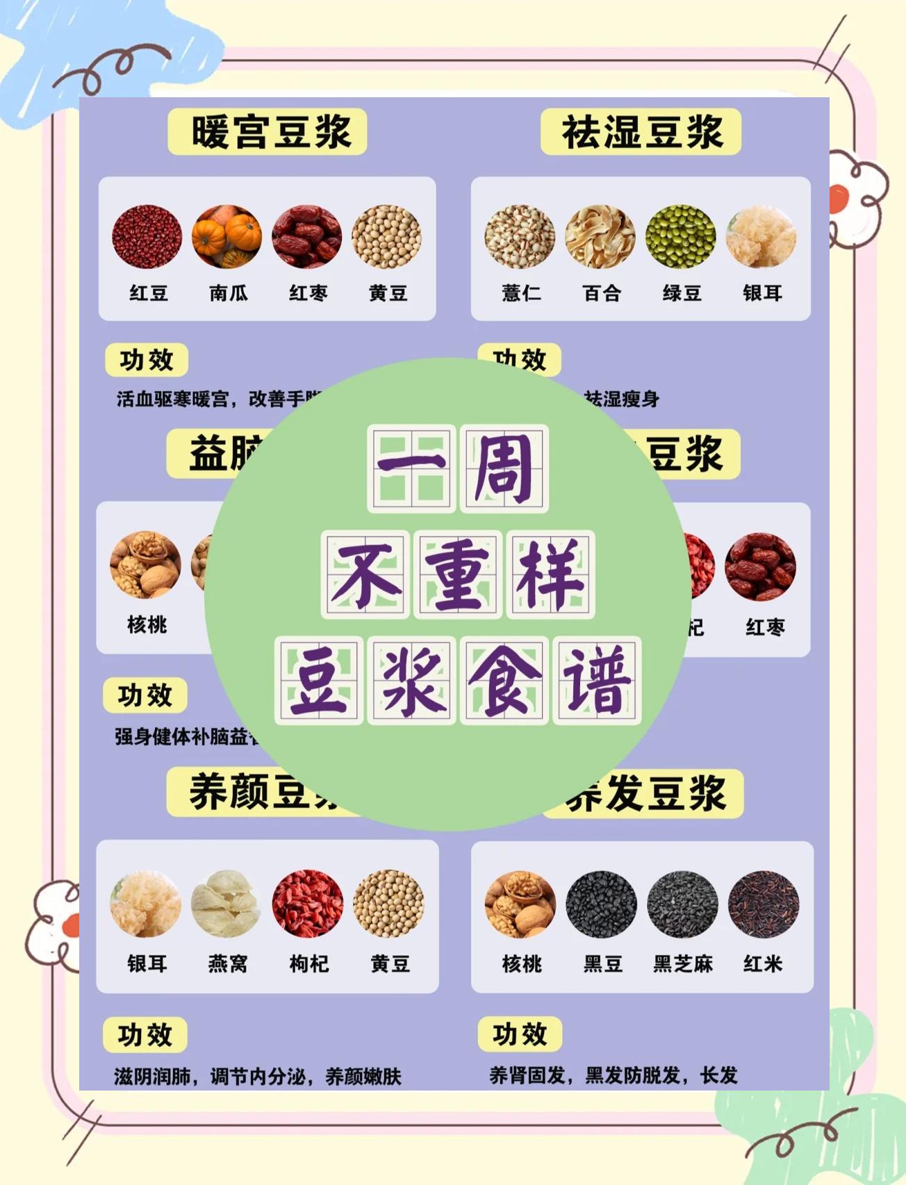 女性养生早餐食谱(女性营养早餐的做法大全)