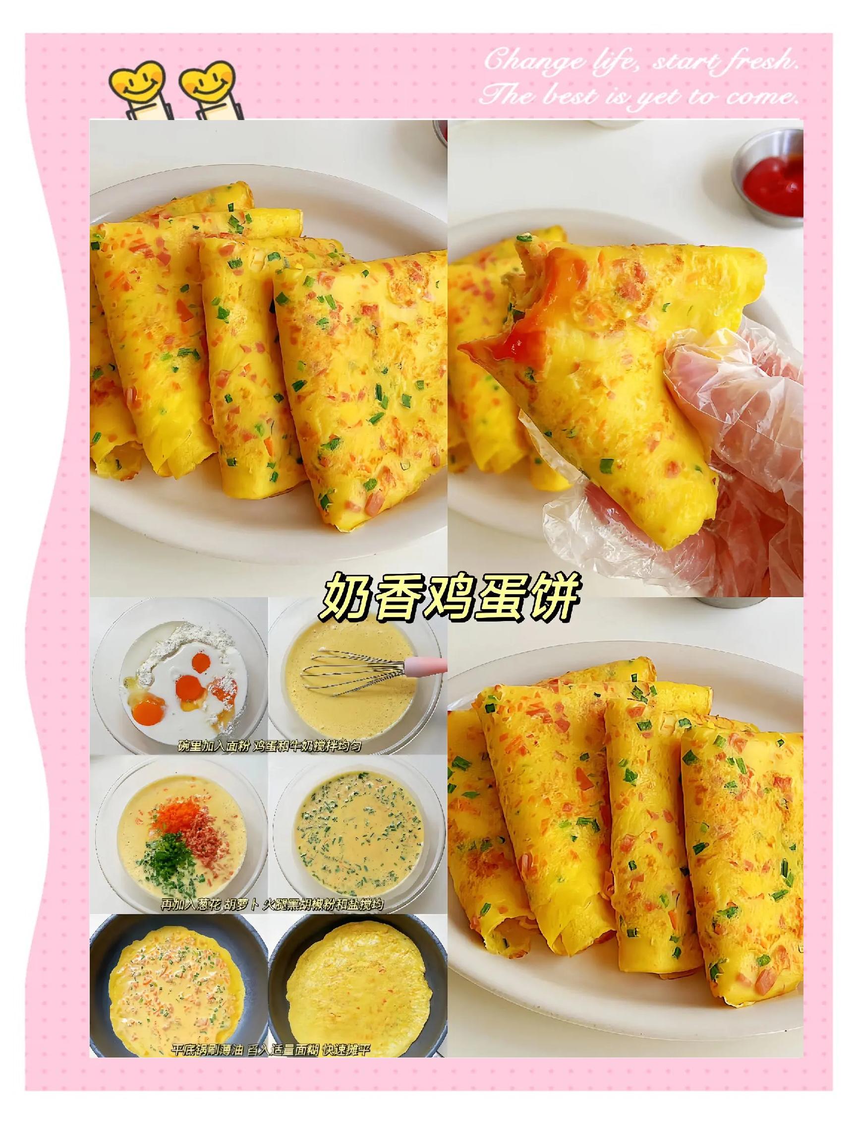 早餐美食简单做法(早餐美食简单做法大全)