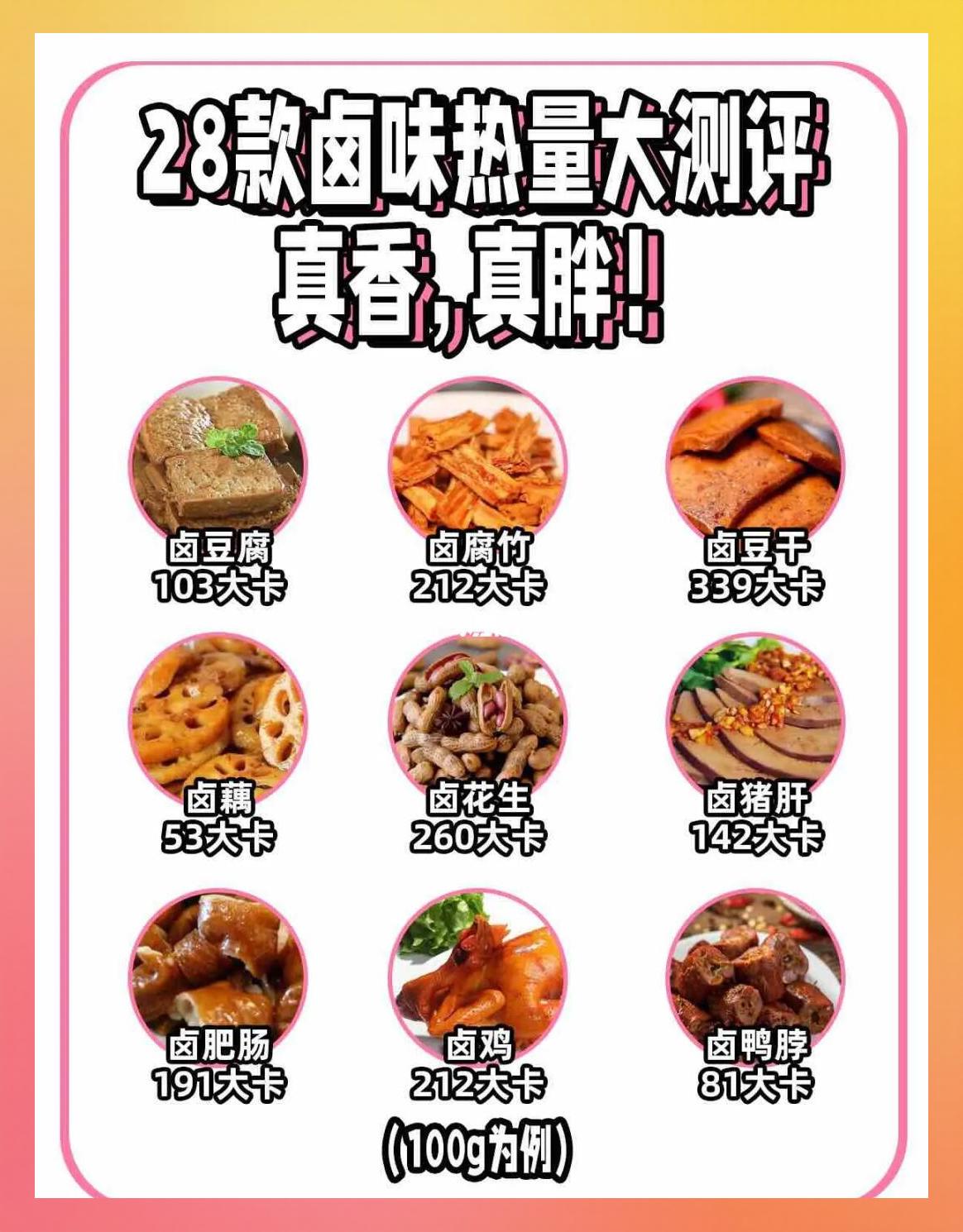 卤素菜的配方(卤素菜配方秘方配料大全)