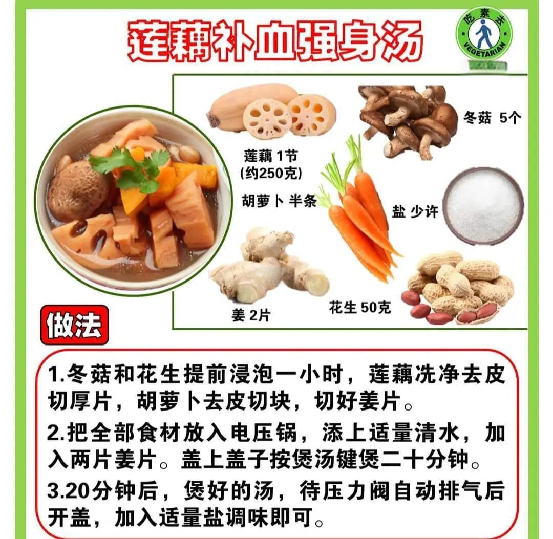 热素菜谱窍门(热素菜谱大全菜名)