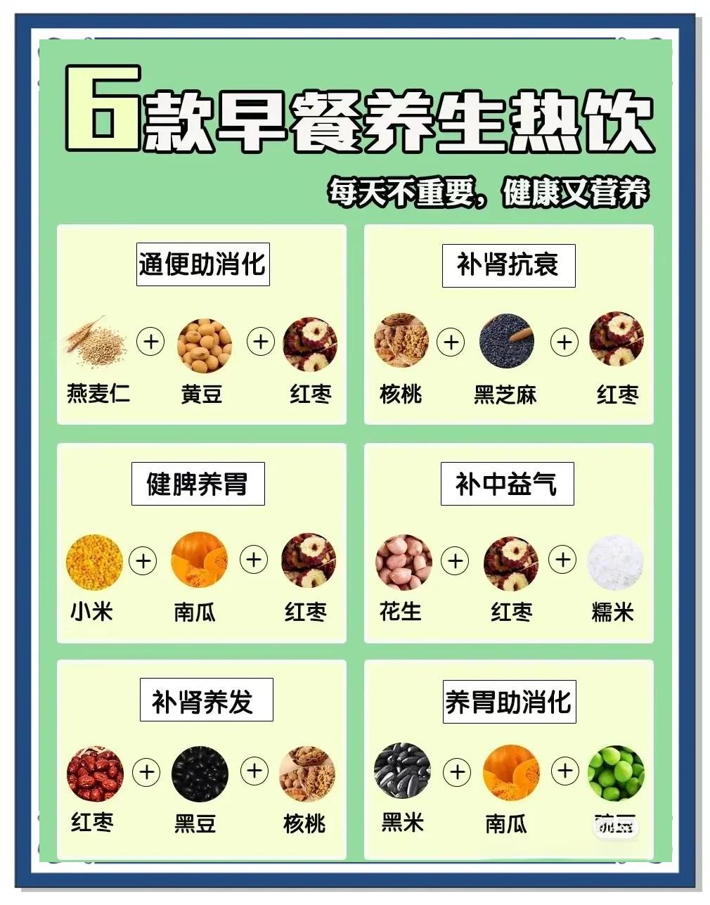 早餐作用(早餐的功能) 早餐作用(早餐的功能)