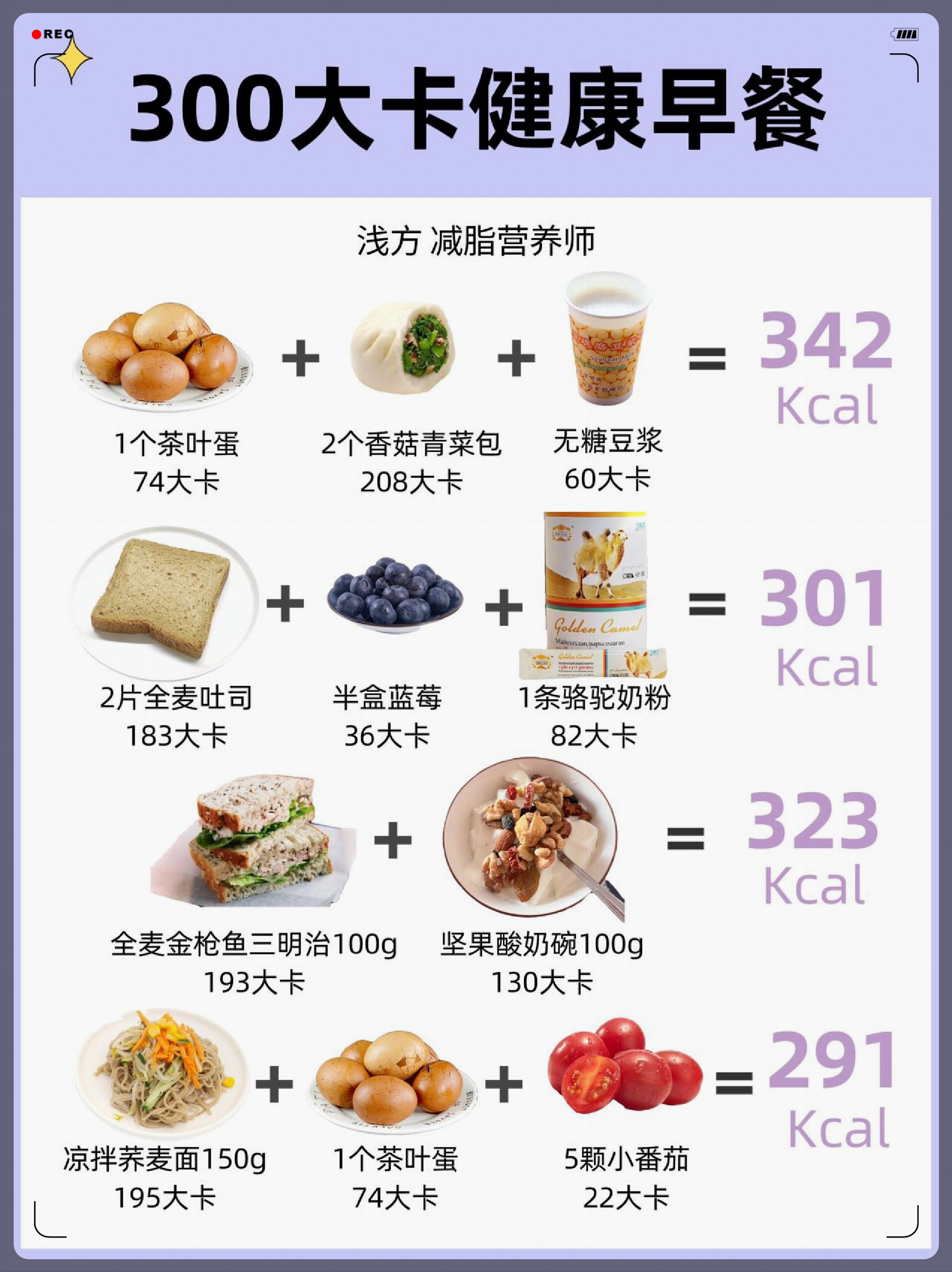 早餐作用(早餐的功能) 早餐作用(早餐的功能)