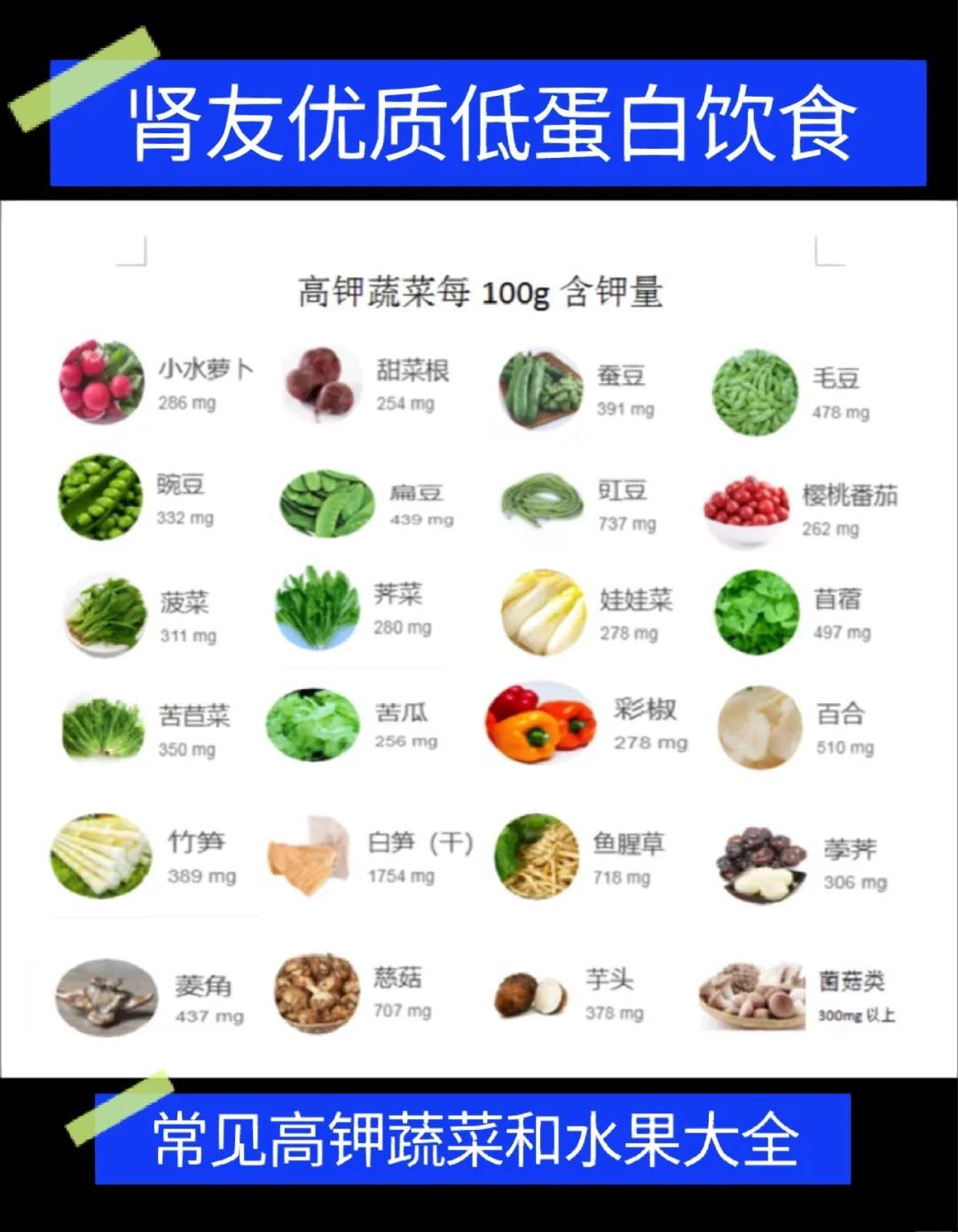 什么素菜补钾(吃什么蔬菜是补钾的) 什么素菜补钾(吃什么蔬菜是补钾的)