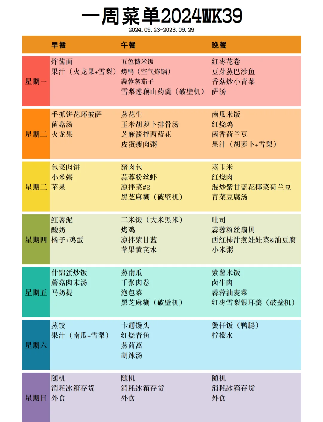 生食纯素菜谱(100种经典素菜大全) 生食纯素菜谱(100种经典素菜大全)