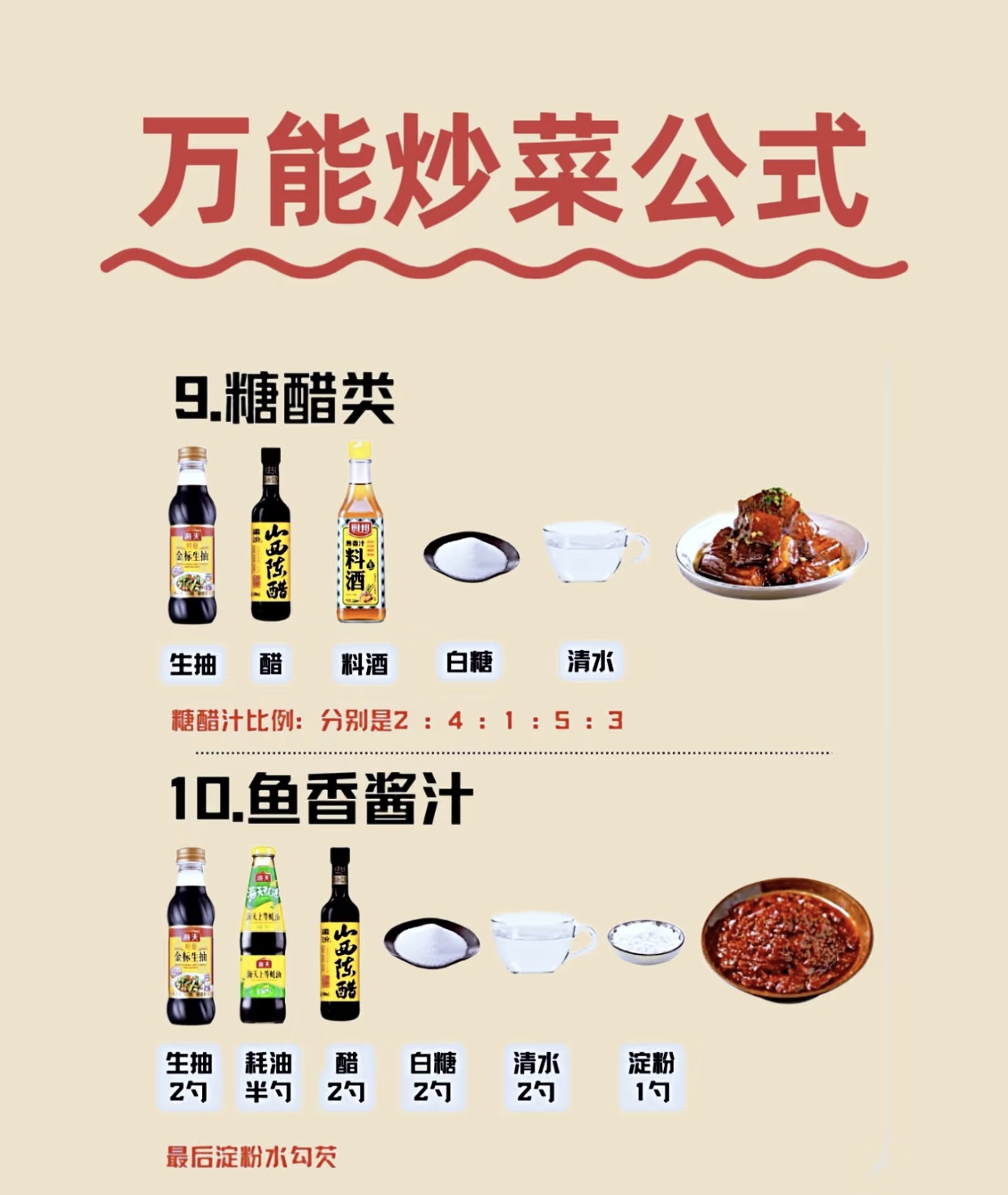 炒素菜的作料配方(炒素菜怎么搭配好吃) 炒素菜的作料配方(炒素菜怎么搭配好吃)