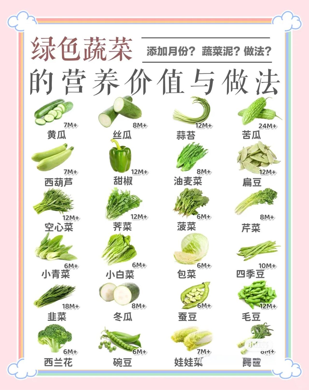 素菜的菜名有哪些(素菜大全菜名大全窍门)