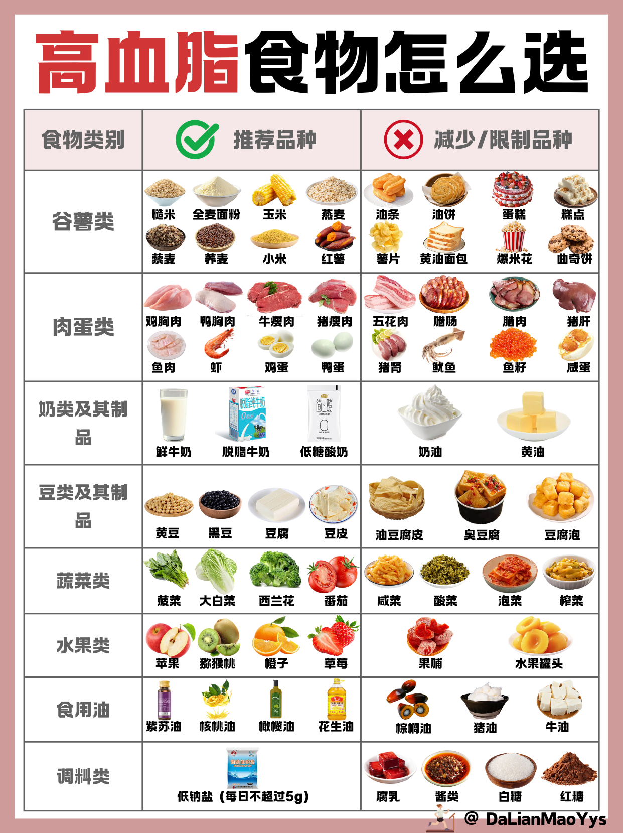 素菜与荤菜哪个健康(素菜与荤菜是什么意思) 素菜与荤菜哪个健康(素菜与荤菜是什么意思)