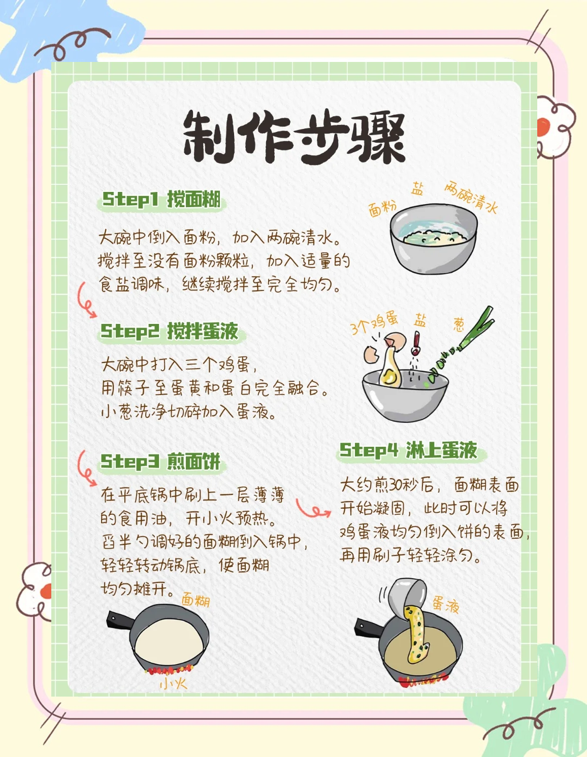 小吃大全做法早餐(小吃大全做法早餐图片)