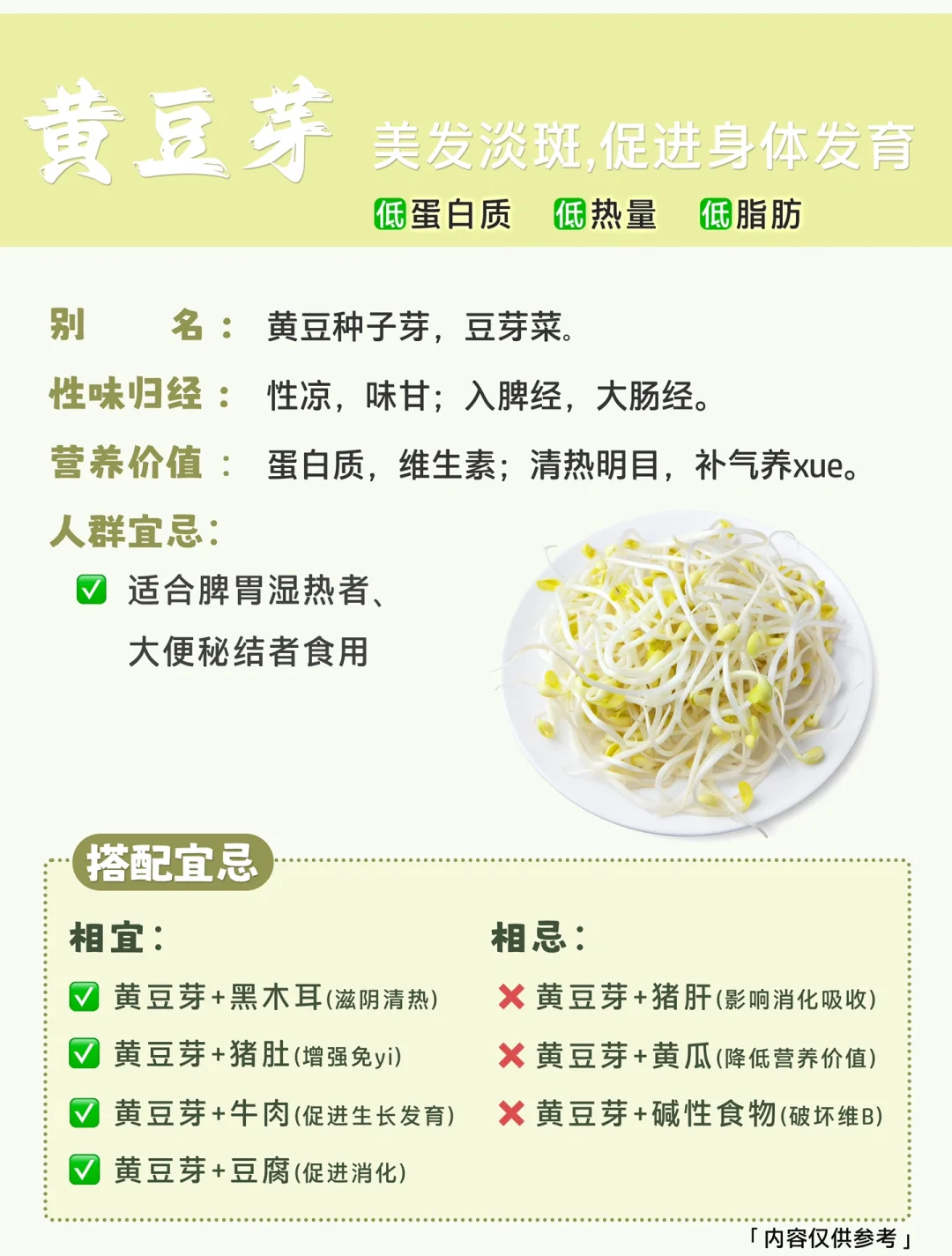 黄焖素菜的热量(黄焖肉热量) 黄焖素菜的热量(黄焖肉热量)