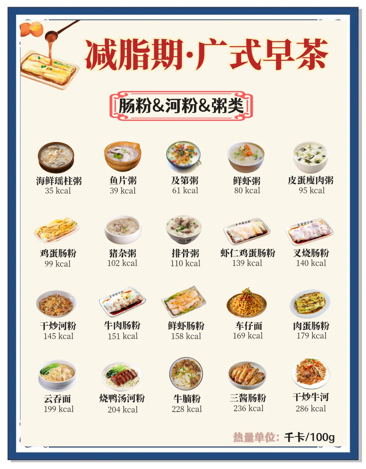 中式营养早餐名称(中式营养早餐名称大全) 中式营养早餐名称(中式营养早餐名称大全)