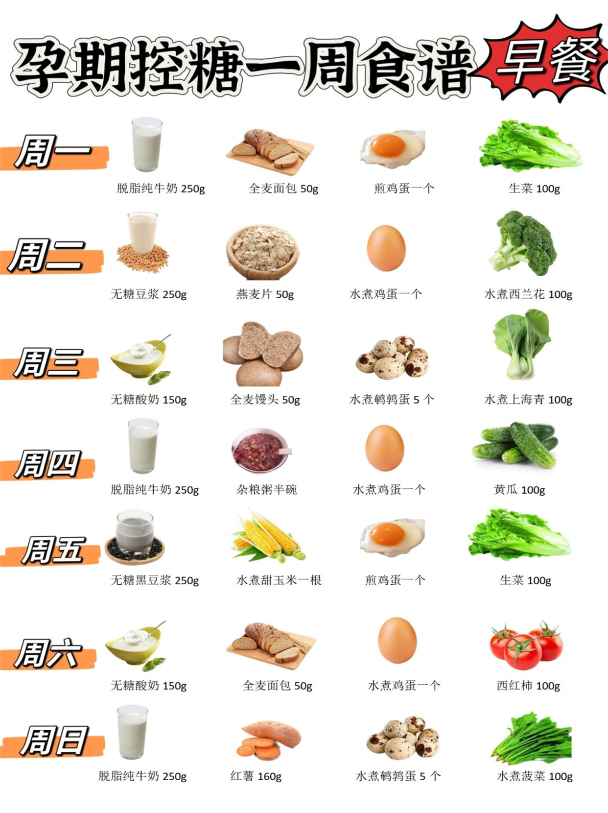 孕妇每天早餐大全(孕妇早餐简单营养) 孕妇每天早餐大全(孕妇早餐简单营养)