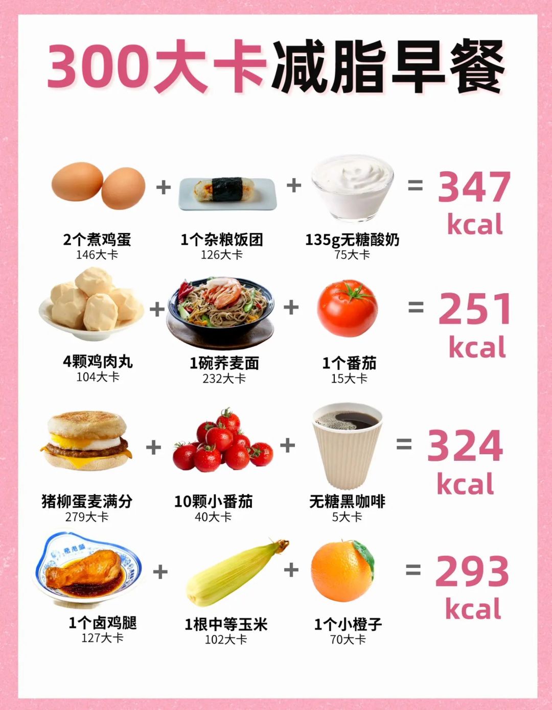 健康早餐食谱搭配(10份健康早餐食谱) 健康早餐食谱搭配(10份健康早餐食谱)