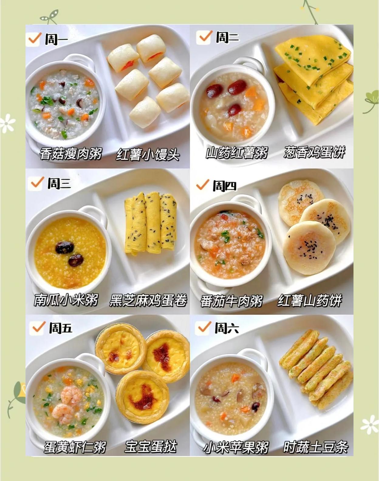 营养早餐依据(营养早餐的基本要求) 营养早餐依据(营养早餐的基本要求)