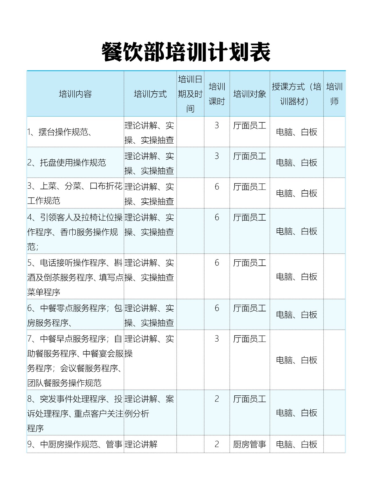 小吃培训项目表(小吃培训项目及价格) 小吃培训项目表(小吃培训项目及价格)