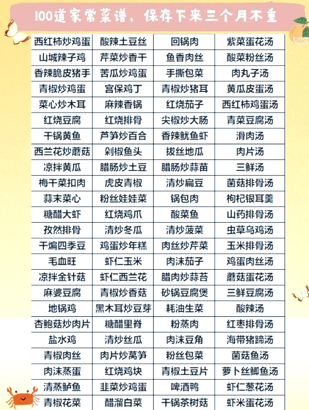 家常素菜谱大全带图片(家常菜素菜菜谱大全带图片和做法) 家常素菜谱大全带图片(家常菜素菜菜谱大全带图片和做法)