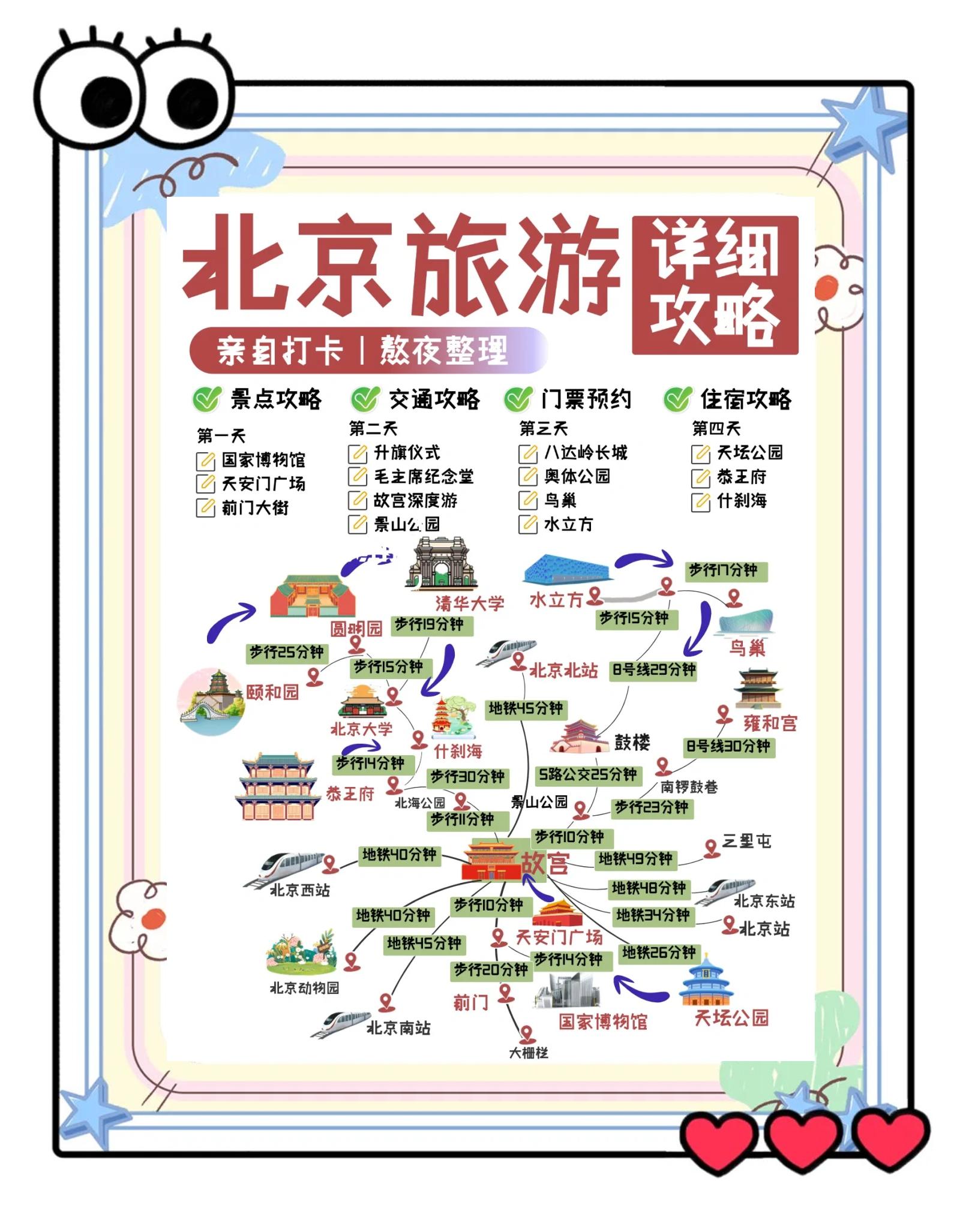 北京著名小吃路线(北京小吃攻略)