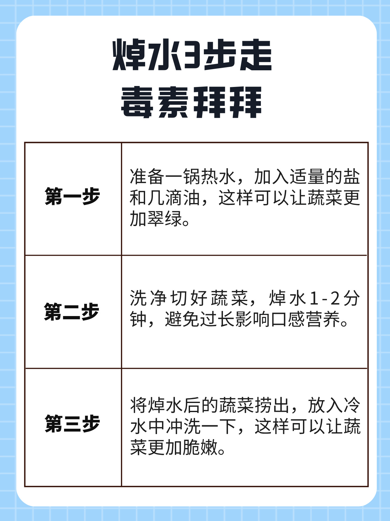 炒素菜水什么时候放(炒素菜水什么时候放比较好) 炒素菜水什么时候放(炒素菜水什么时候放比较好)