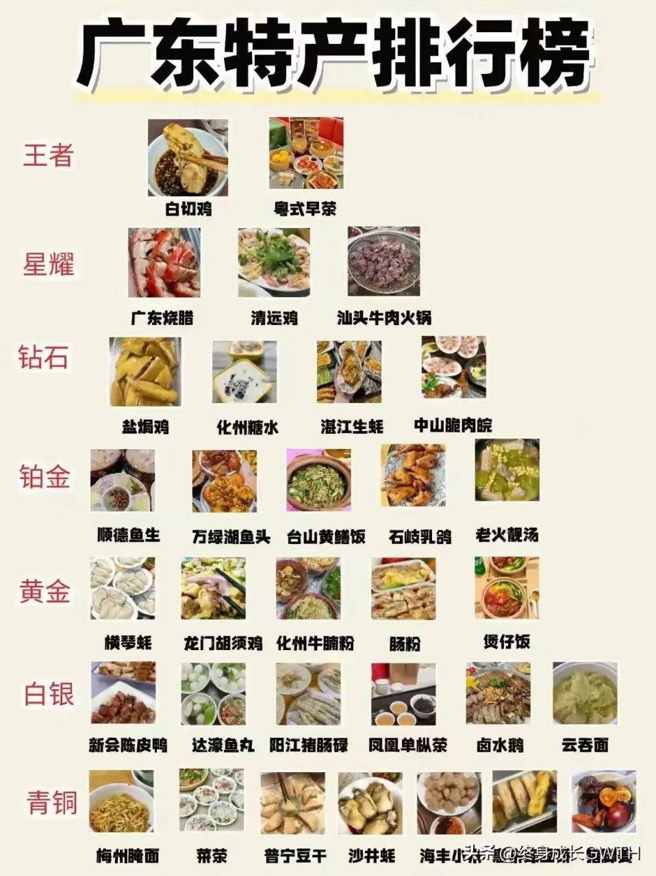 广东地区的小吃(广东地区的小吃有哪些) 广东地区的小吃(广东地区的小吃有哪些)