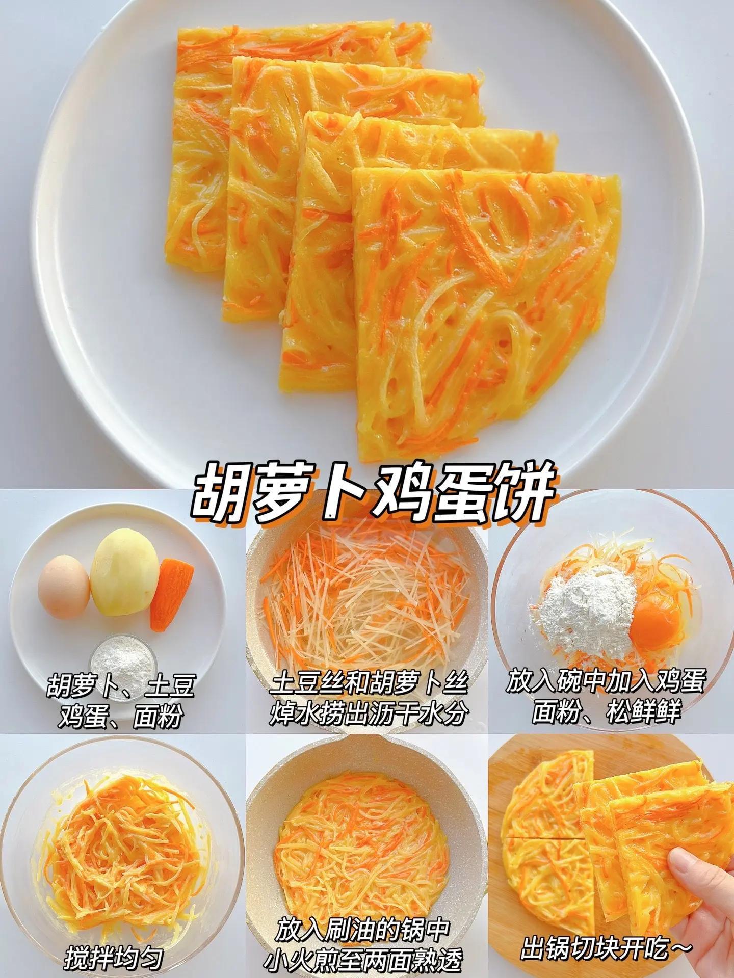 早餐儿童吃什么好(早餐儿童吃什么好消化)