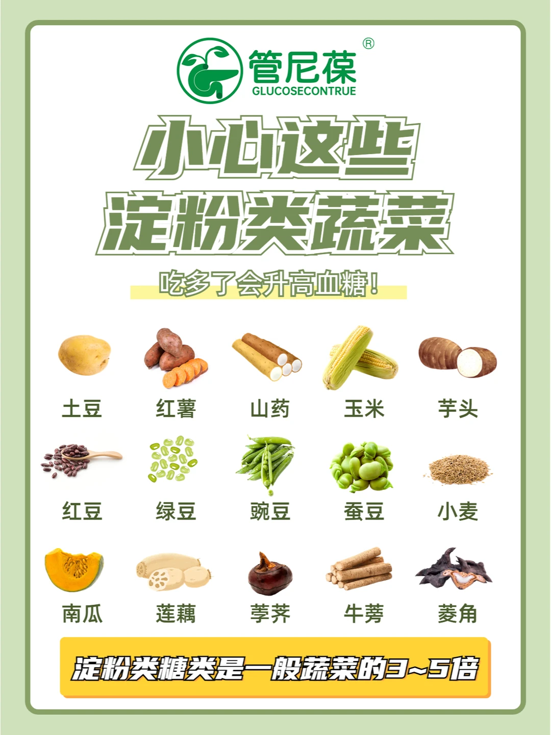 高血糖多吃素菜(高血糖蔬菜能不能多吃) 高血糖多吃素菜(高血糖蔬菜能不能多吃)