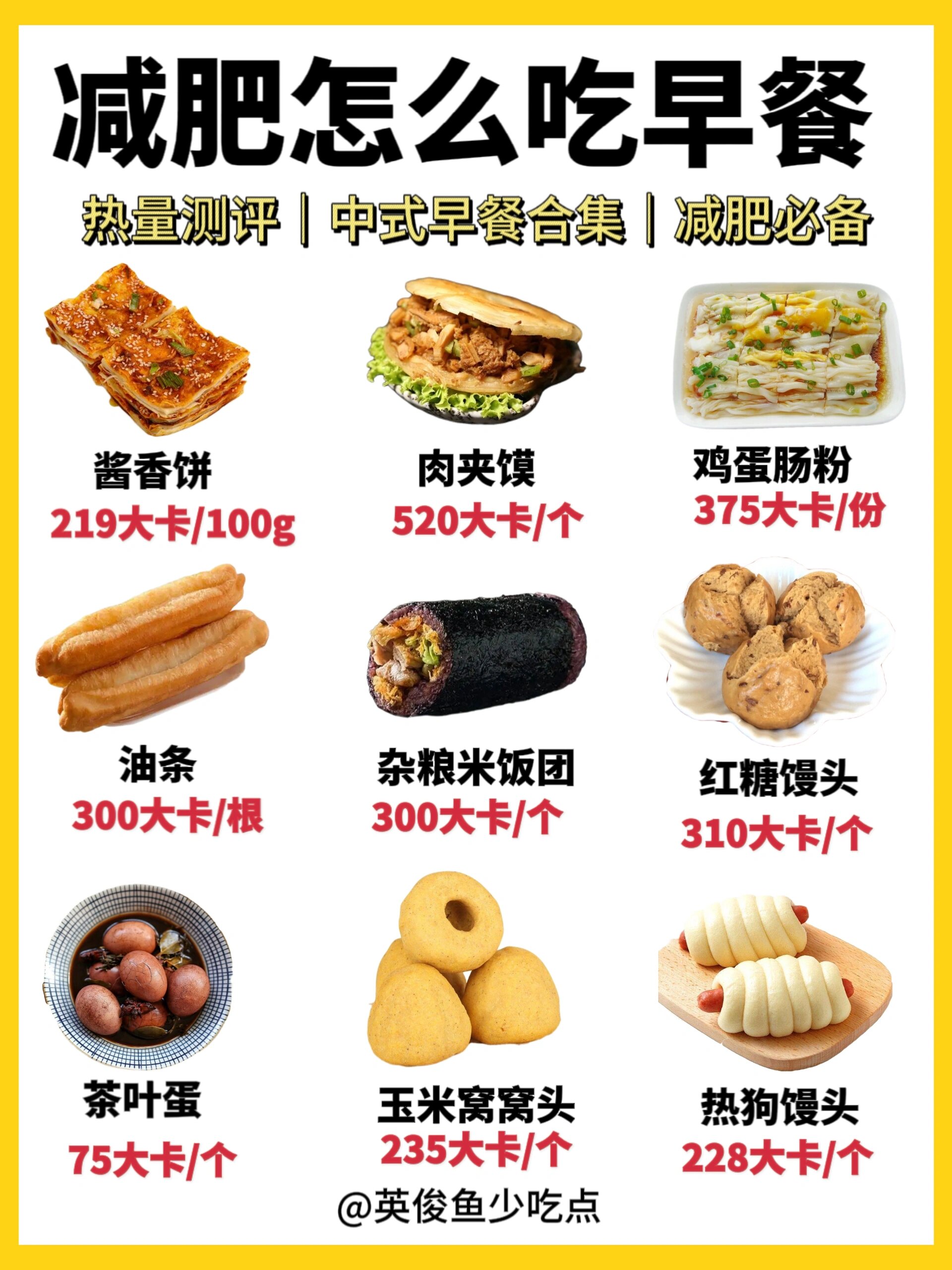 早餐饼的热量(早餐饼能减肥吗)